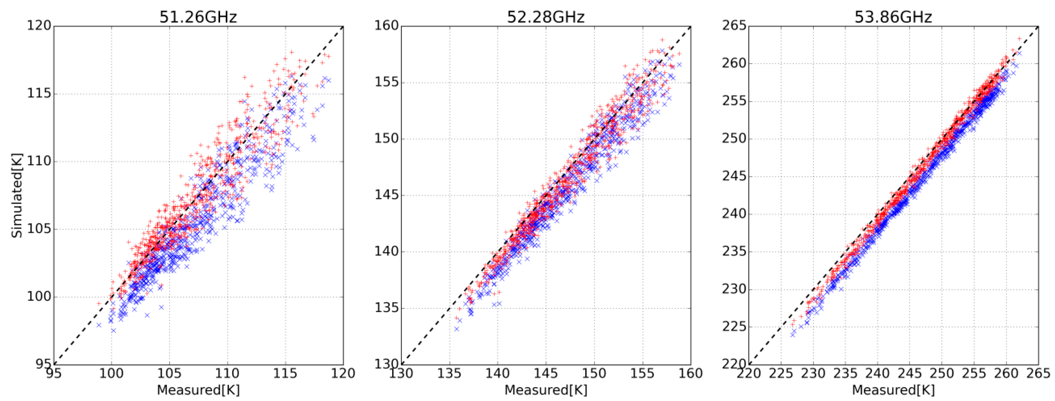 Remotesensing 14 06042 g001 Remotesensing 14 06042 g001