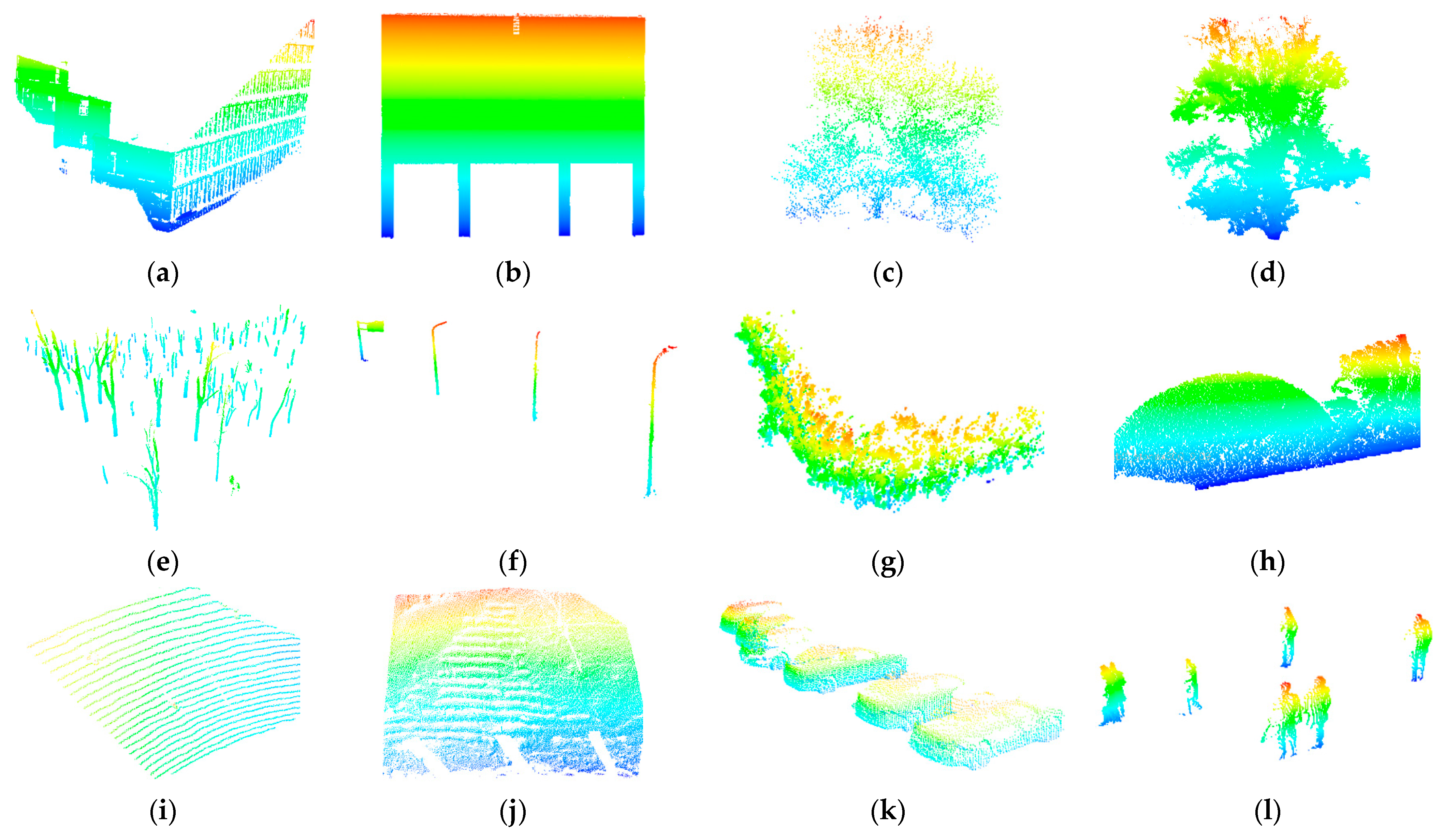 Remotesensing 14 06043 g009 Remotesensing 14 06043 g009