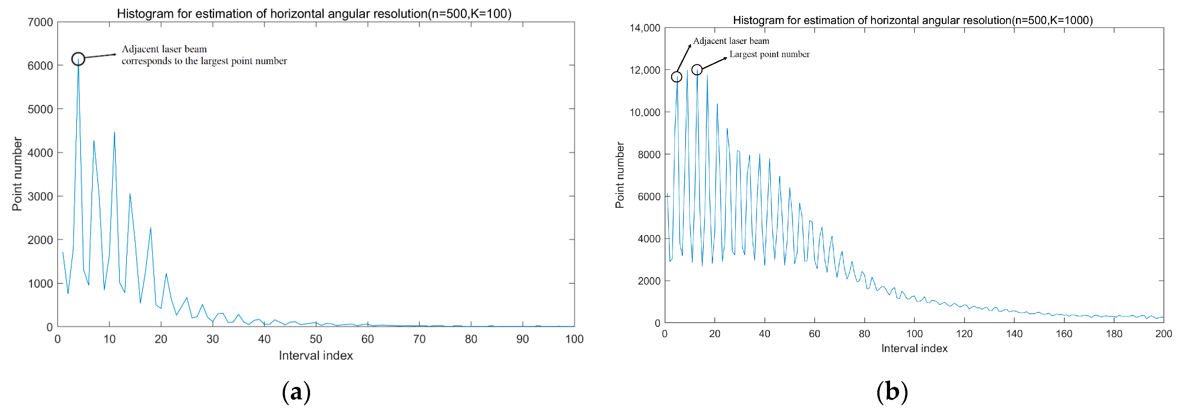 Remotesensing 14 06043 g011 Remotesensing 14 06043 g011