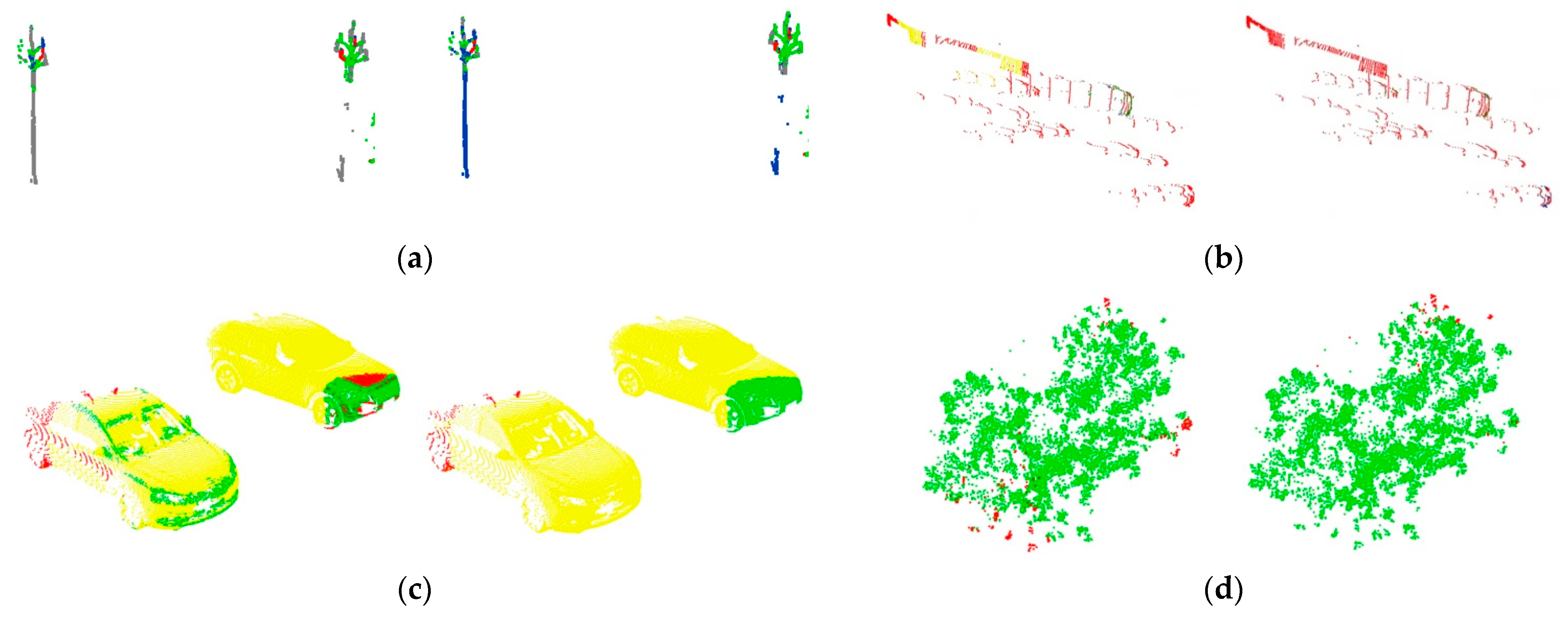 Remotesensing 14 06043 g015a Remotesensing 14 06043 g015a