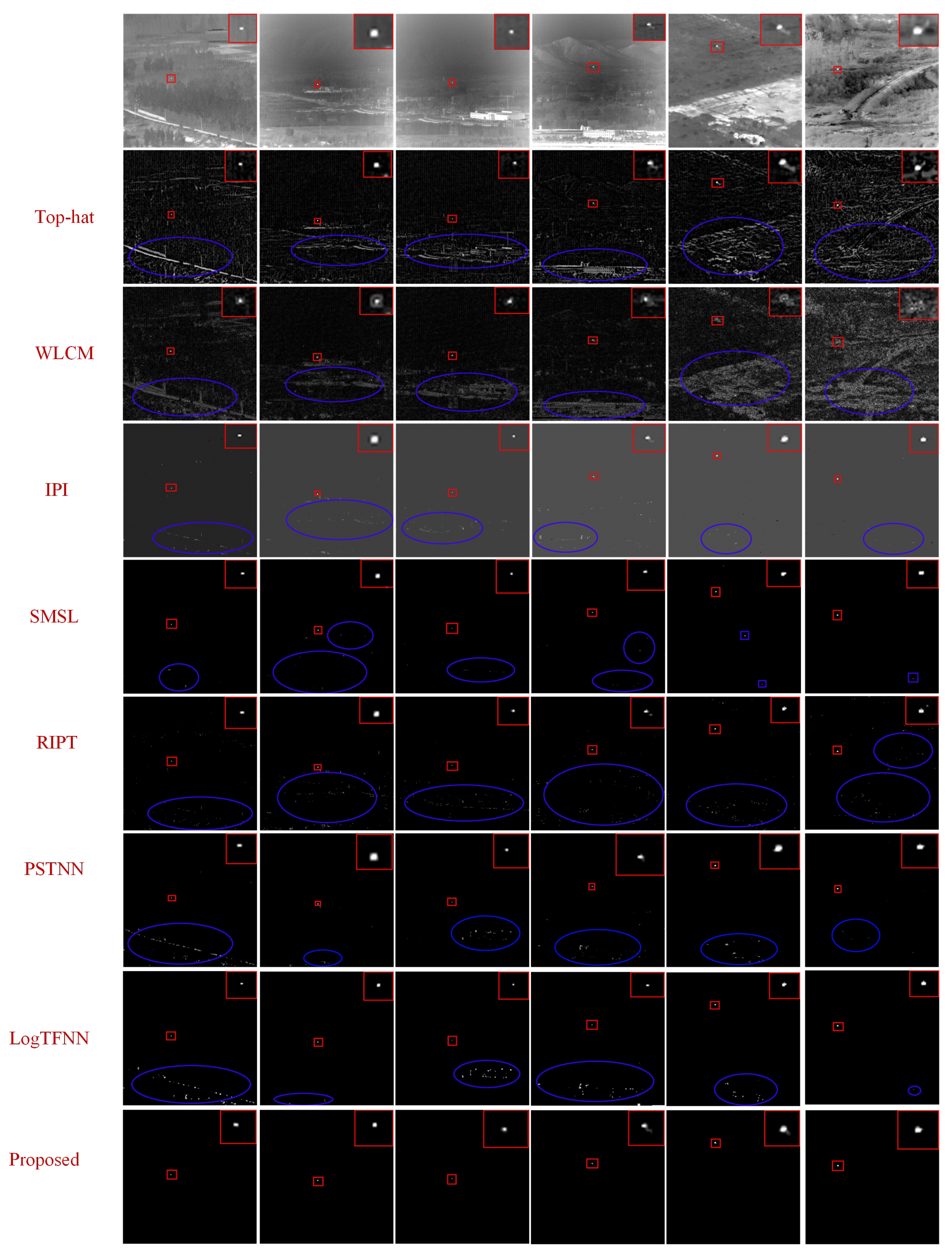Remotesensing 14 06044 g006 Remotesensing 14 06044 g006