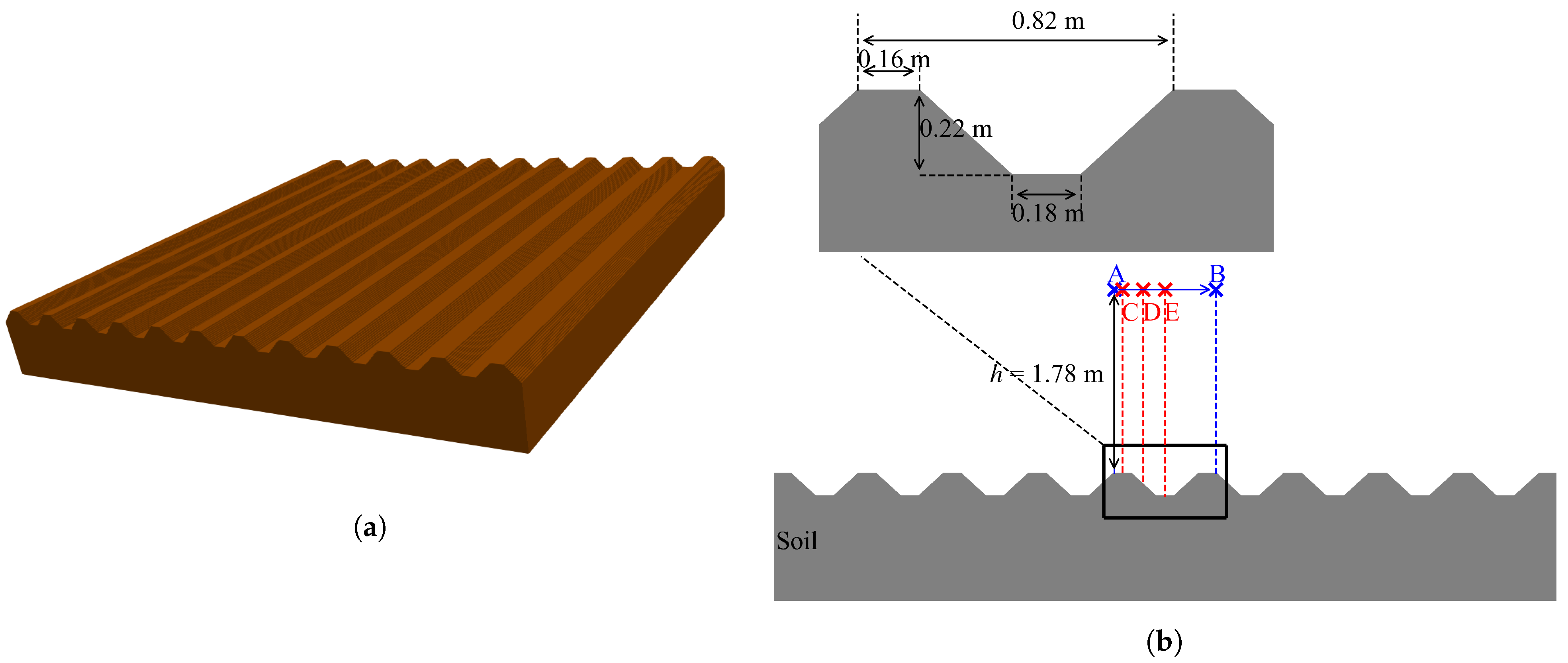 Remotesensing 14 06046 g001 Remotesensing 14 06046 g001