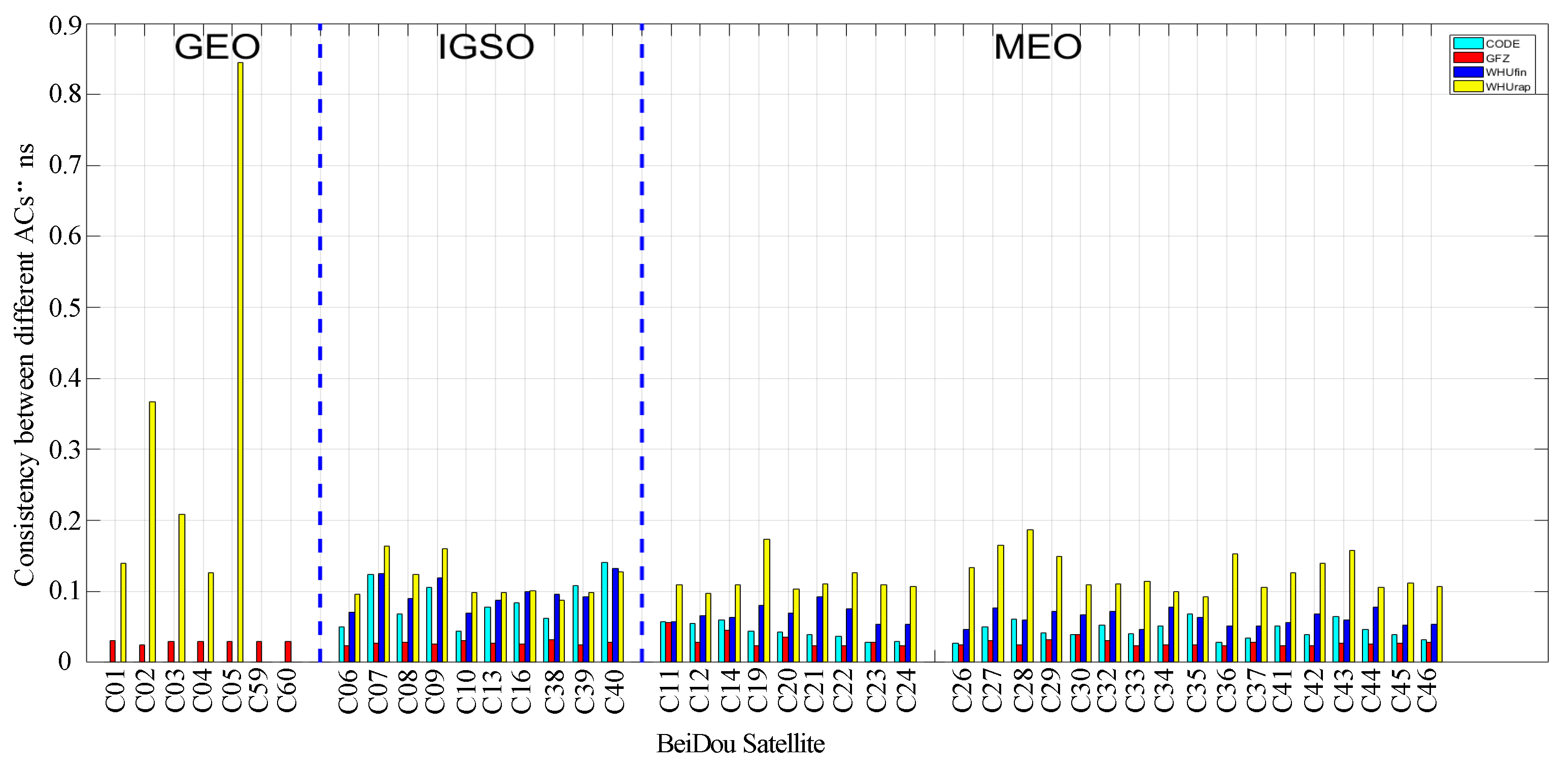 Remotesensing 14 06047 g001