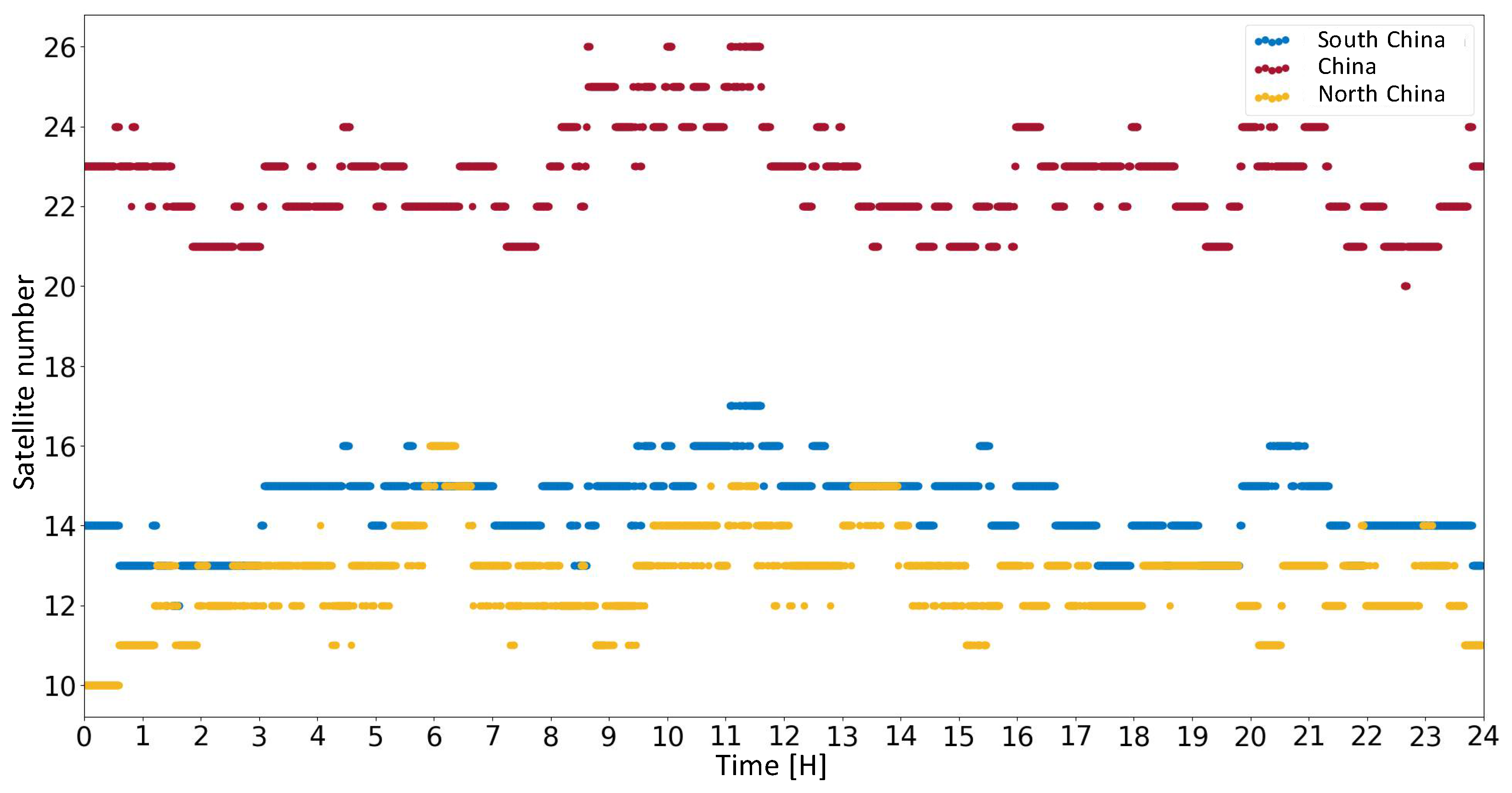 Remotesensing 14 06047 g008