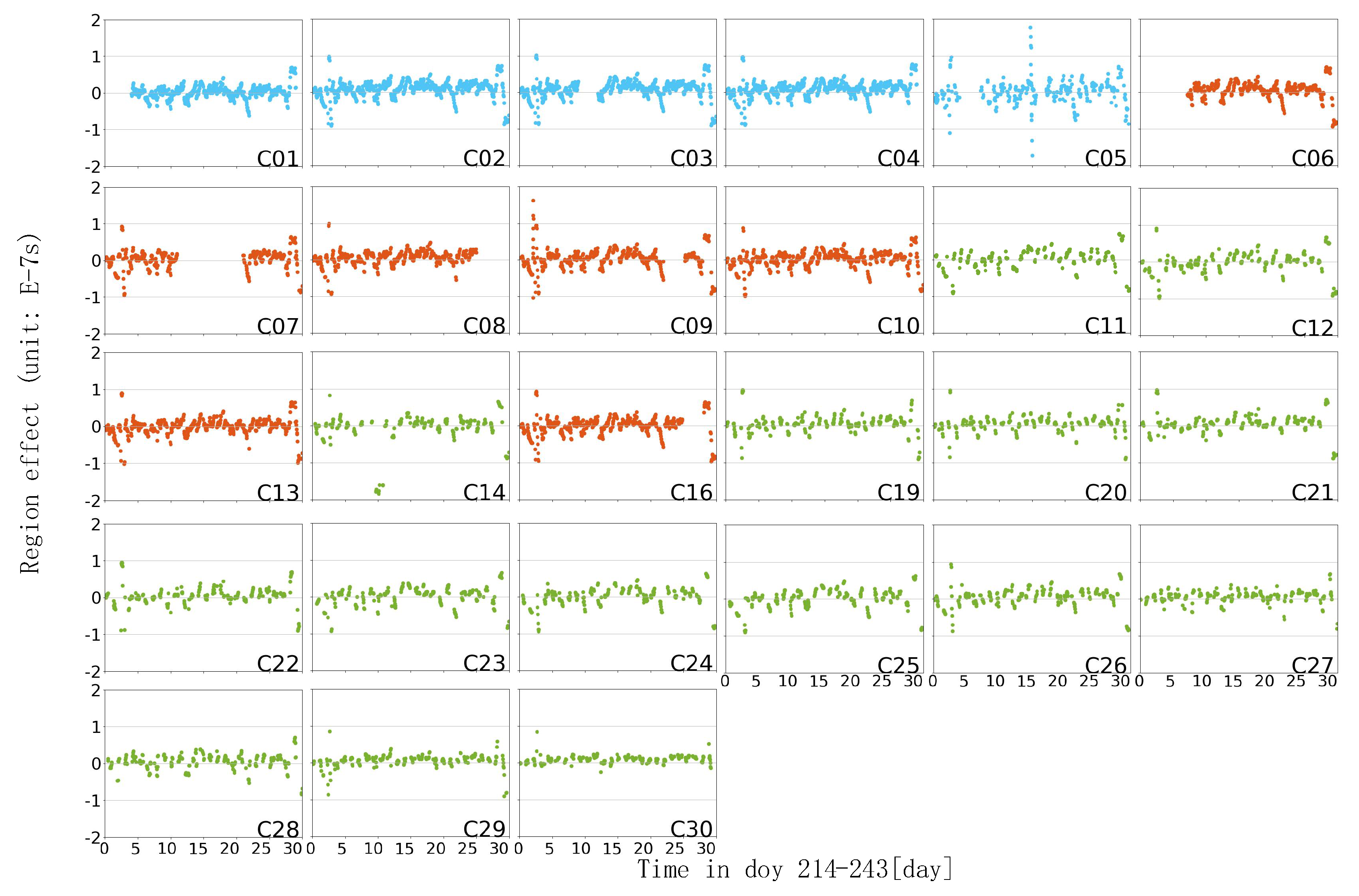 Remotesensing 14 06047 g011
