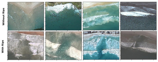 Interpretable Deep Learning Applied to Rip Current Detection and