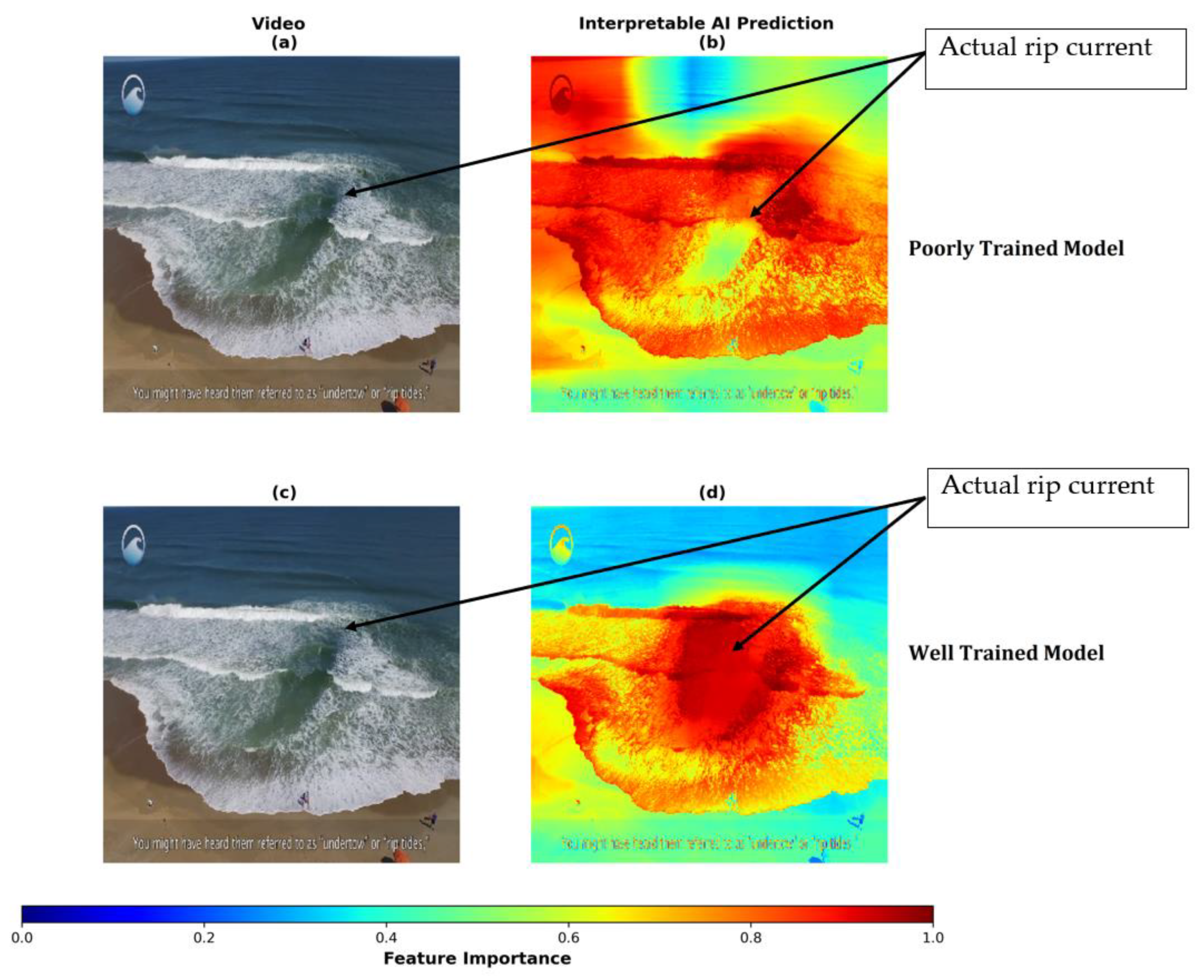 Remotesensing 14 06048 g003 Remotesensing 14 06048 g003
