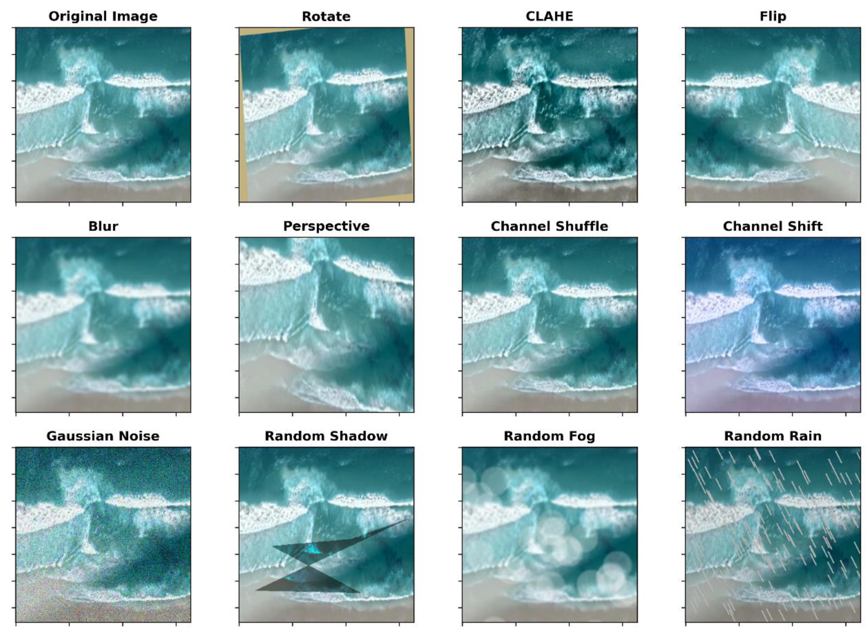 Remotesensing 14 06048 g005 Remotesensing 14 06048 g005