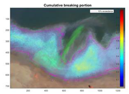 Remotesensing 14 06048 i003 Remotesensing 14 06048 i003