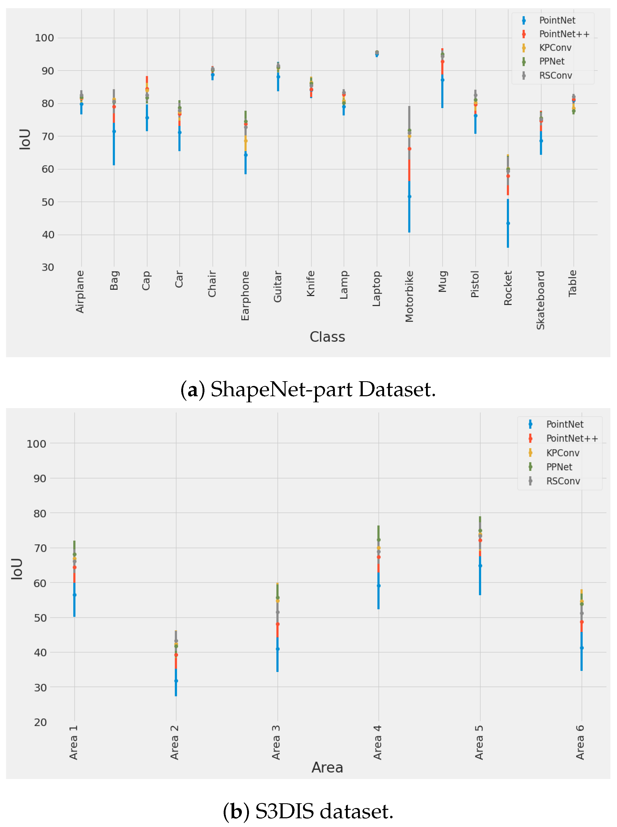 Remotesensing 14 06049 g004