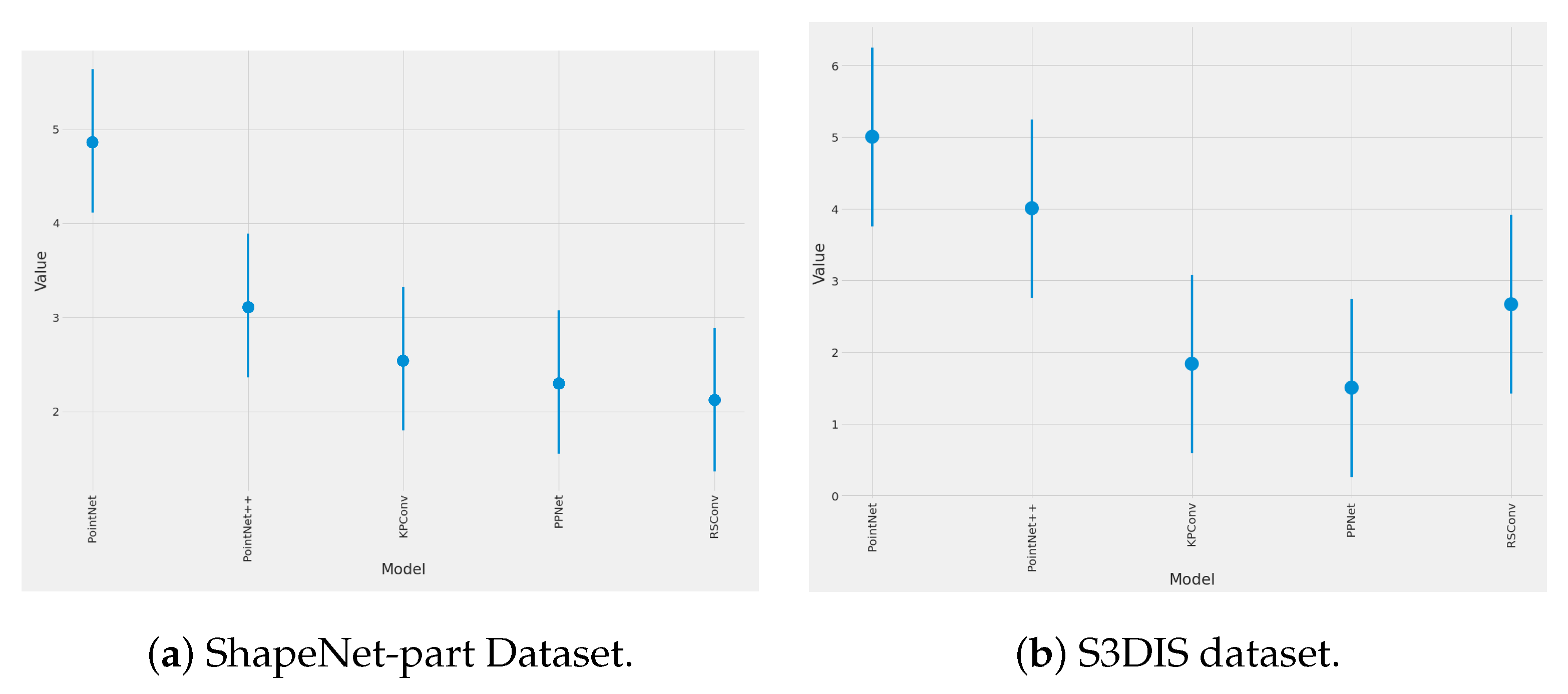 Remotesensing 14 06049 g005