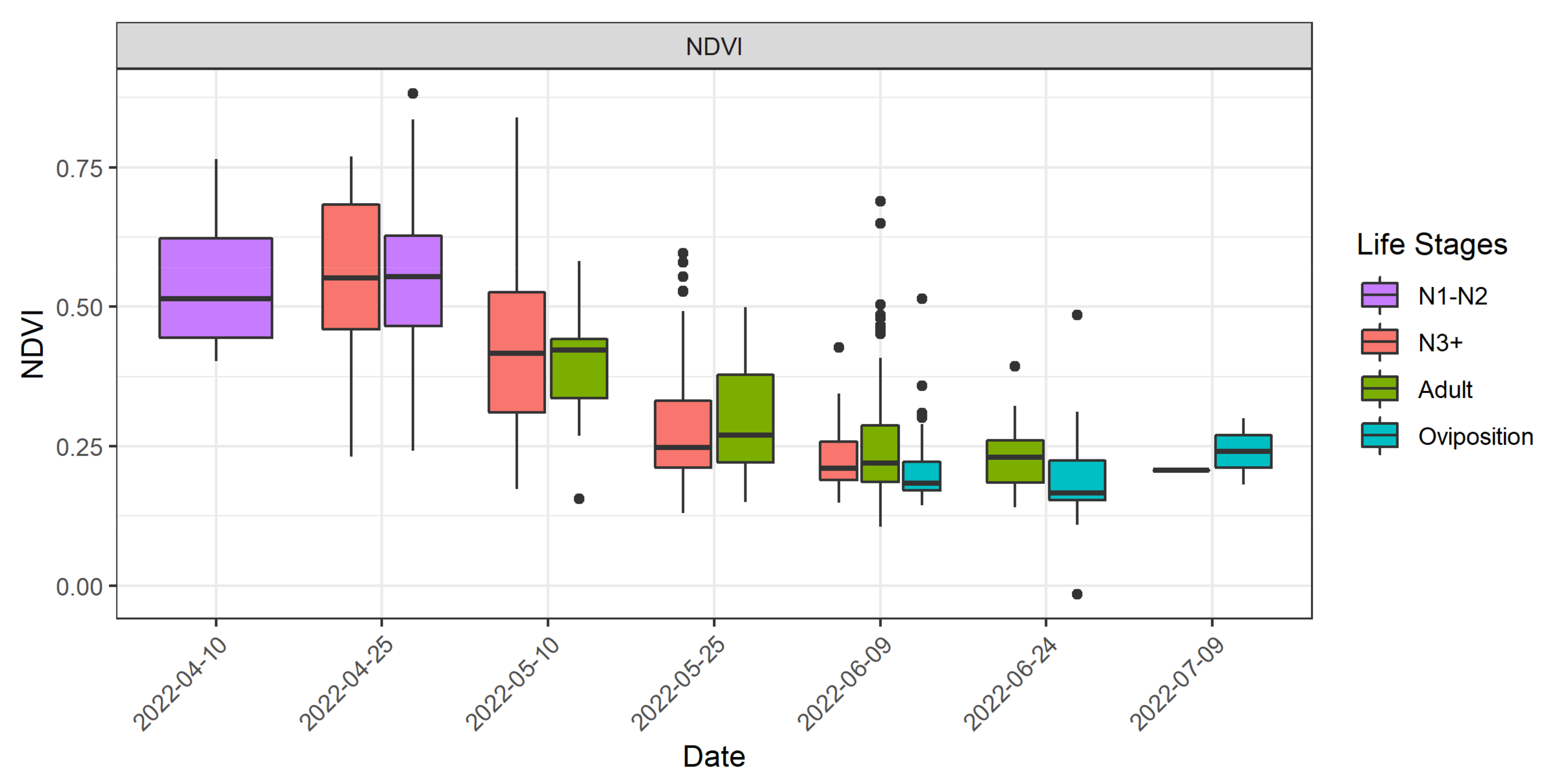 Remotesensing 14 06050 g007 Remotesensing 14 06050 g007