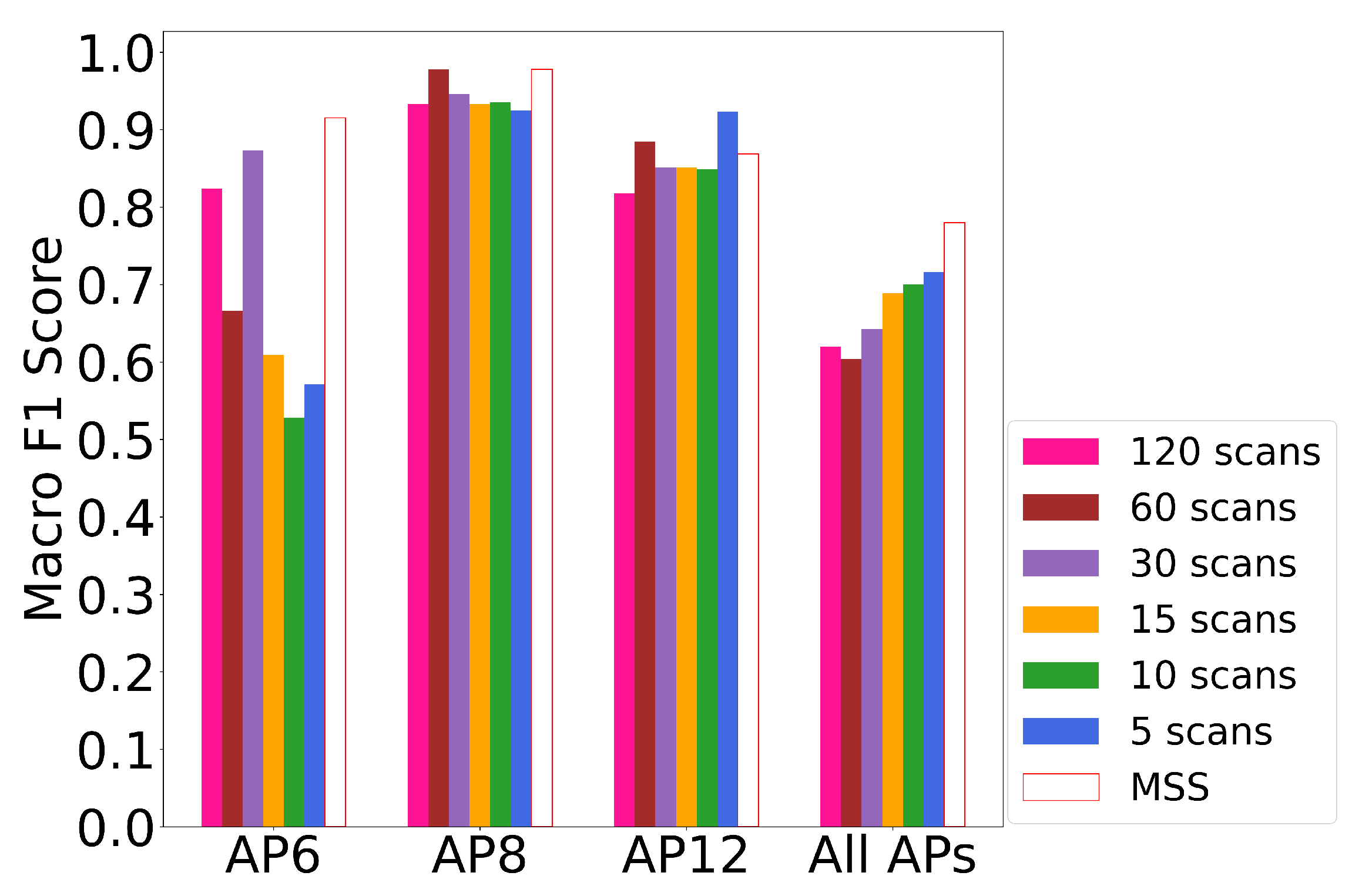 Remotesensing 14 06052 g018
