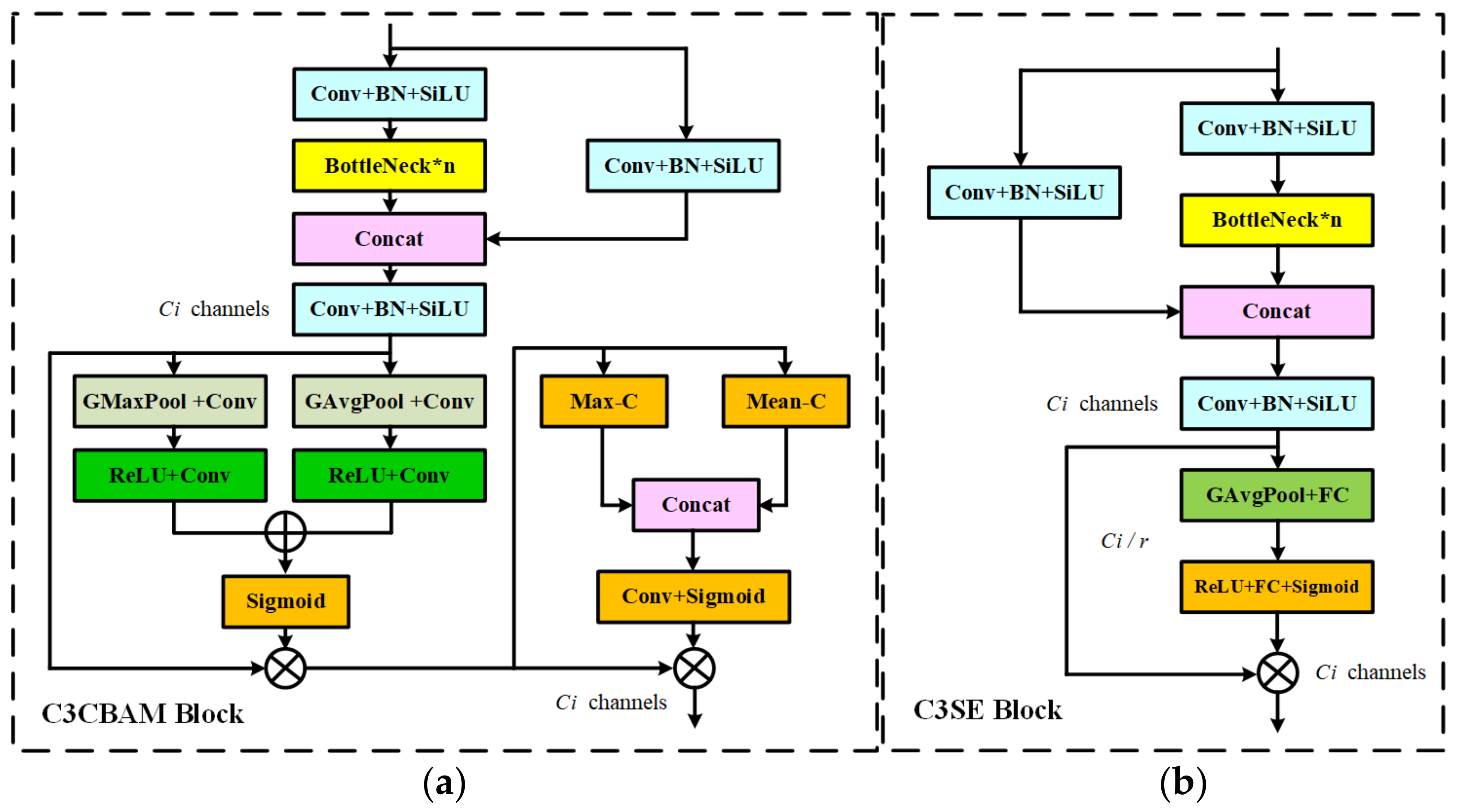 Remotesensing 14 06053 g002 Remotesensing 14 06053 g002