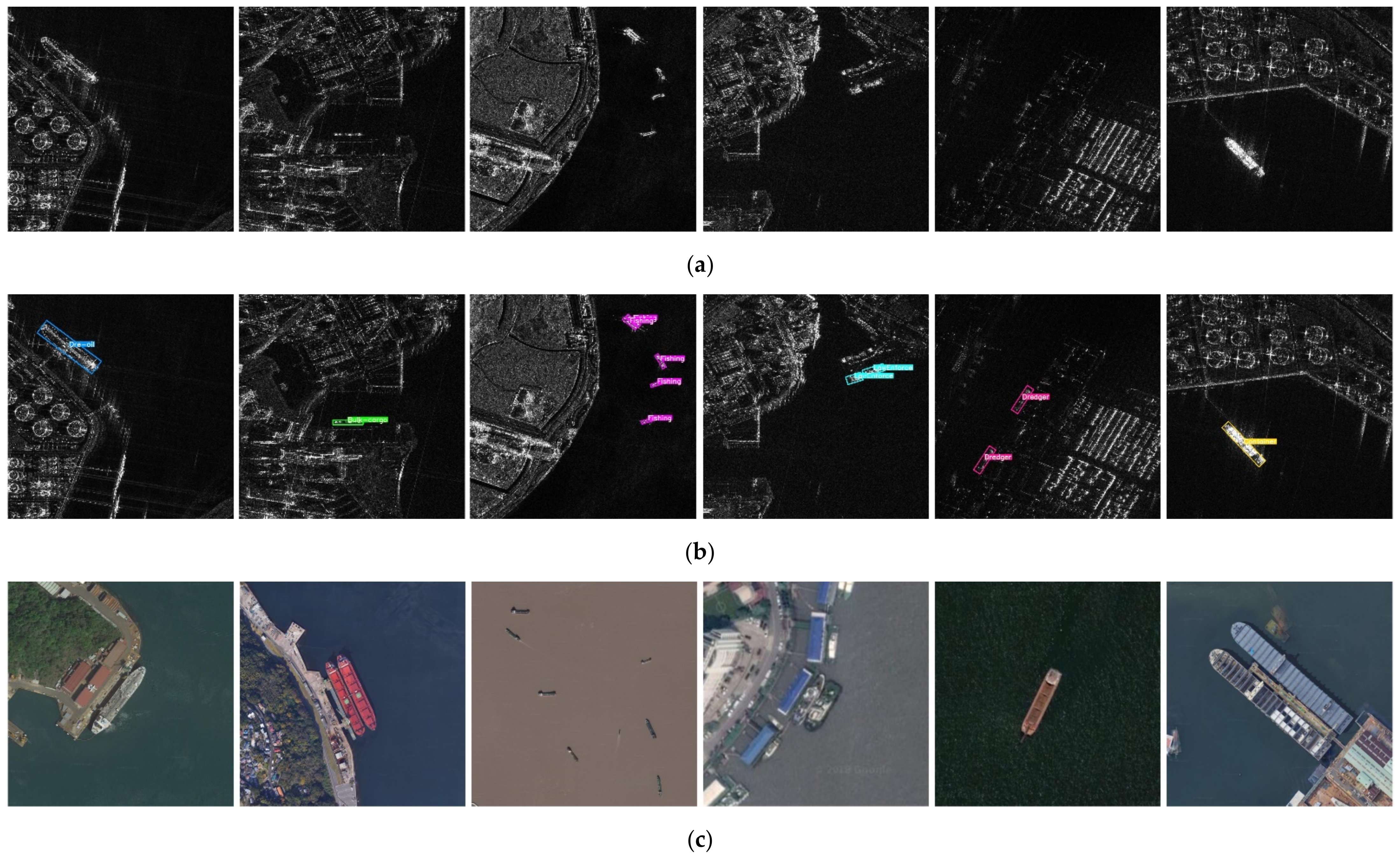 Remotesensing 14 06053 g008 Remotesensing 14 06053 g008