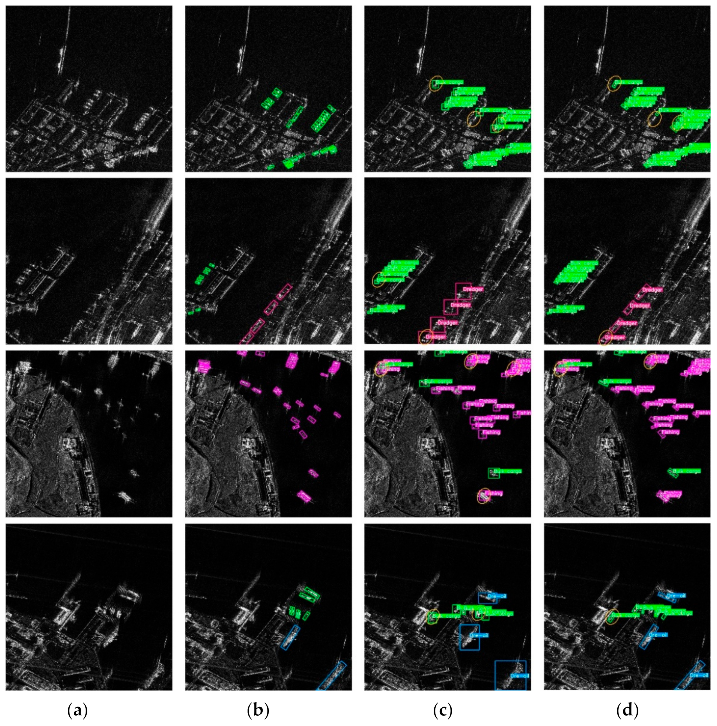 Remotesensing 14 06053 g009 Remotesensing 14 06053 g009