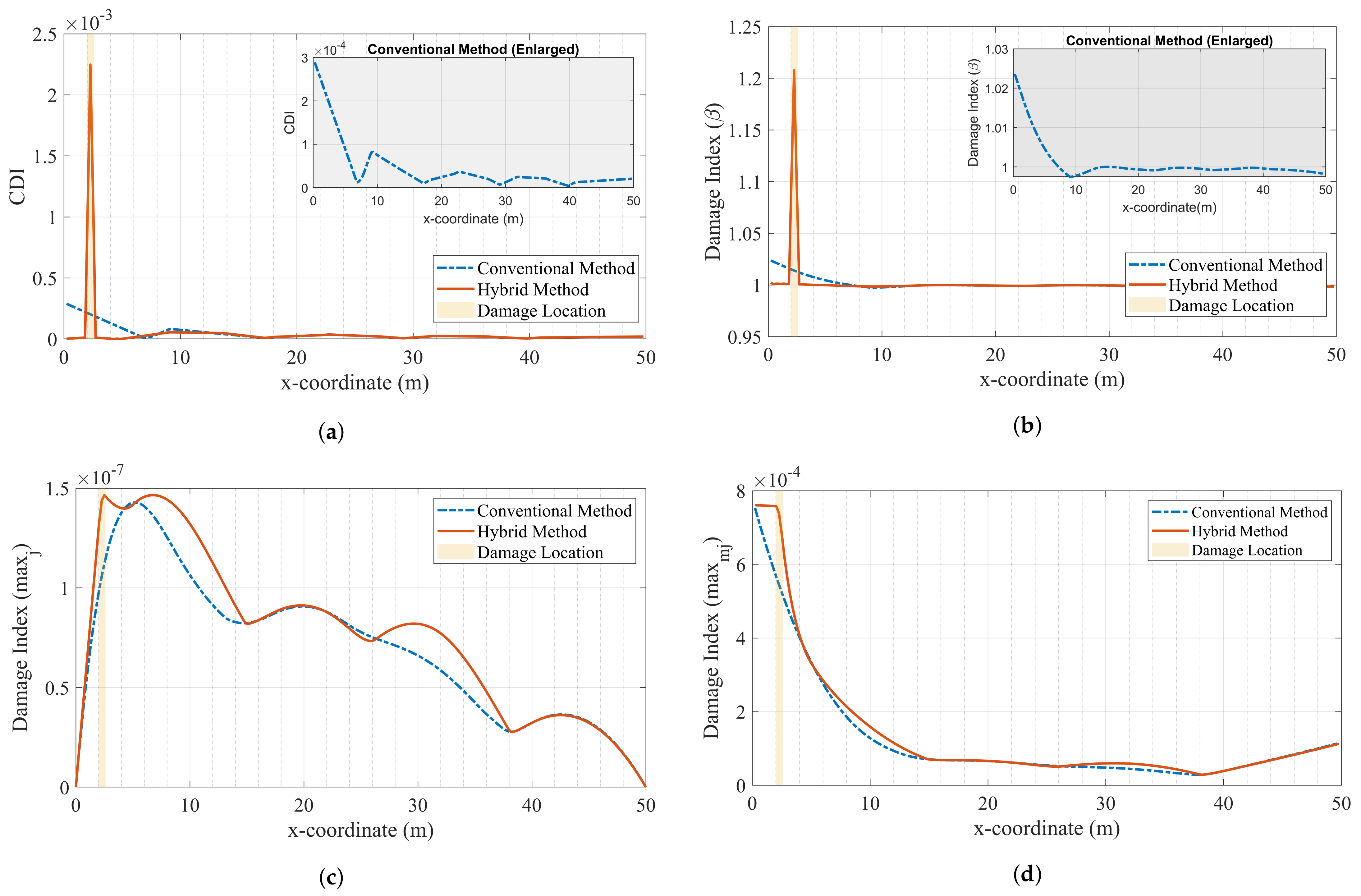 Remotesensing 14 06054 g004