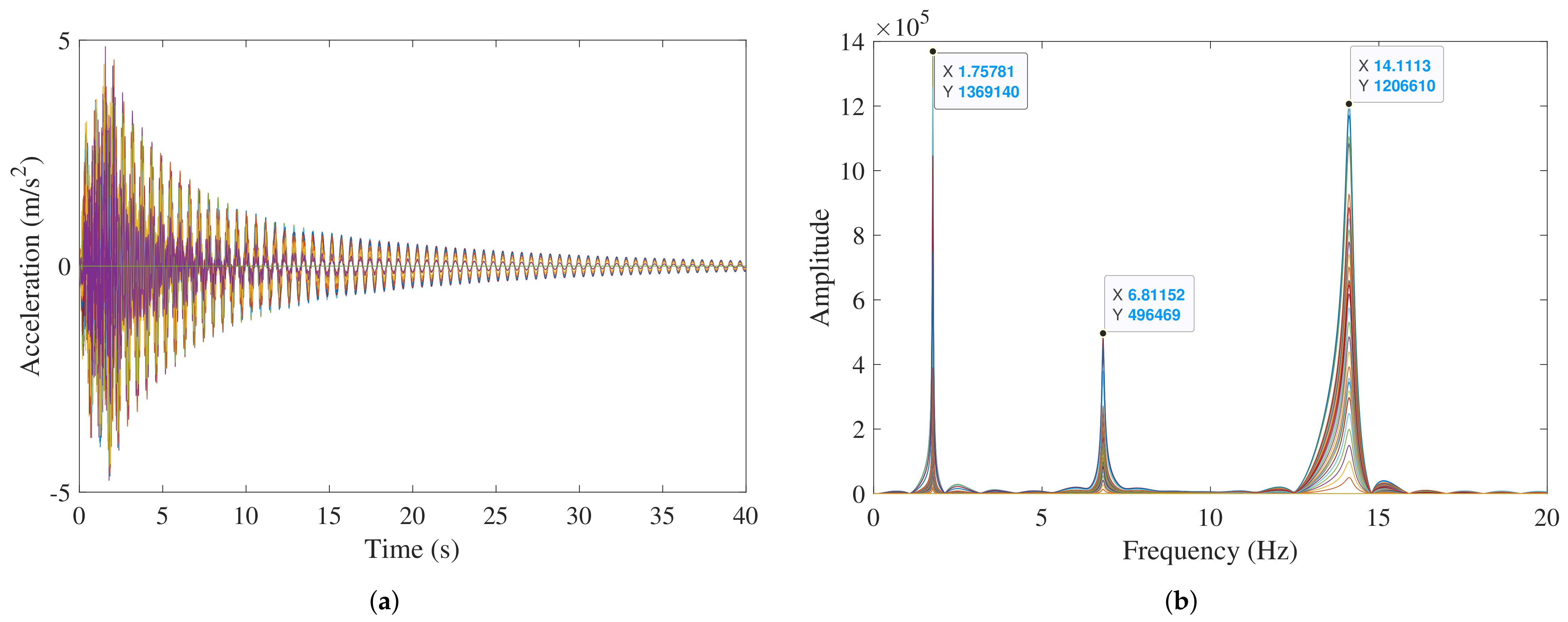 Remotesensing 14 06054 g007