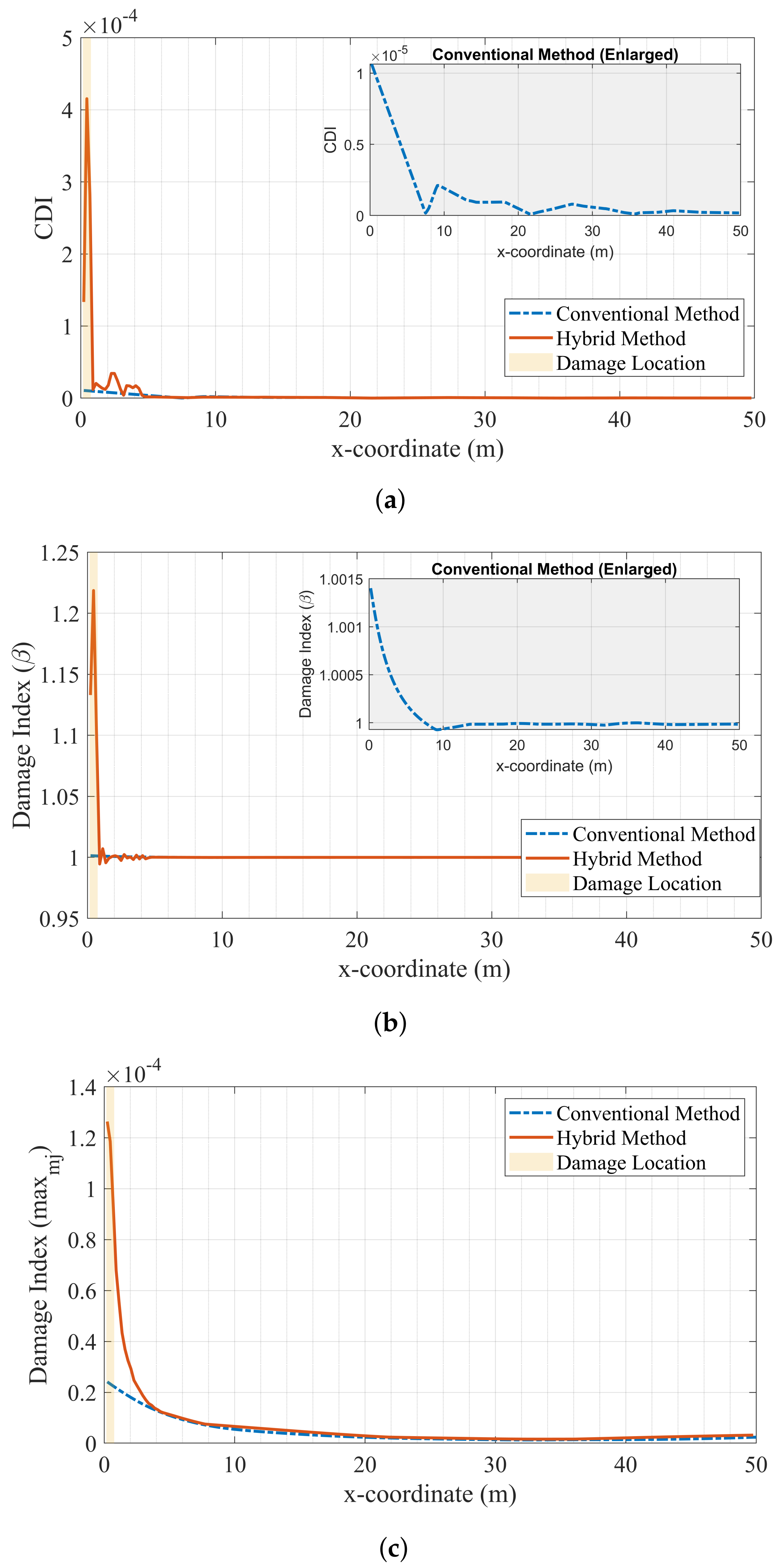Remotesensing 14 06054 g008