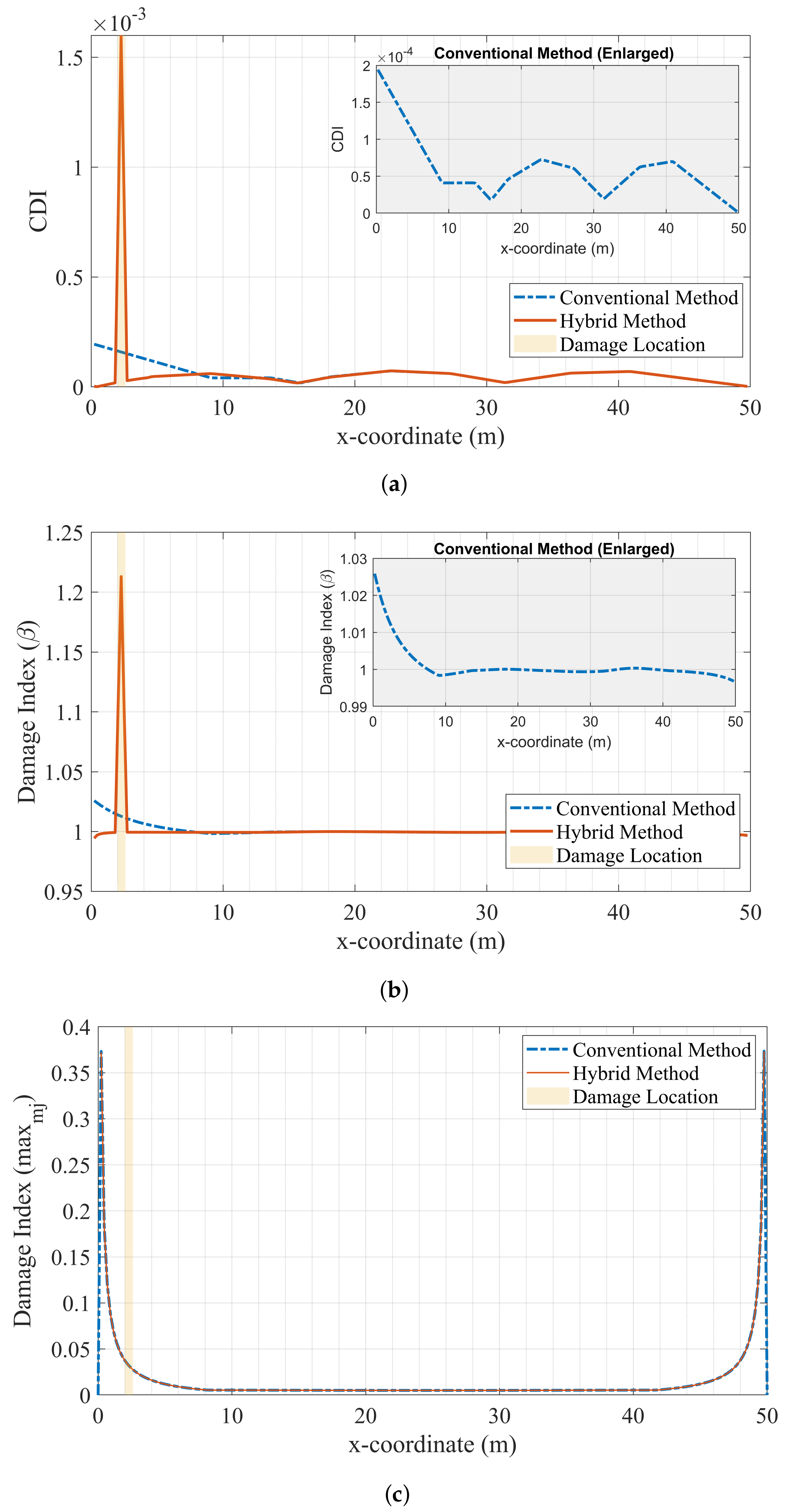 Remotesensing 14 06054 g011