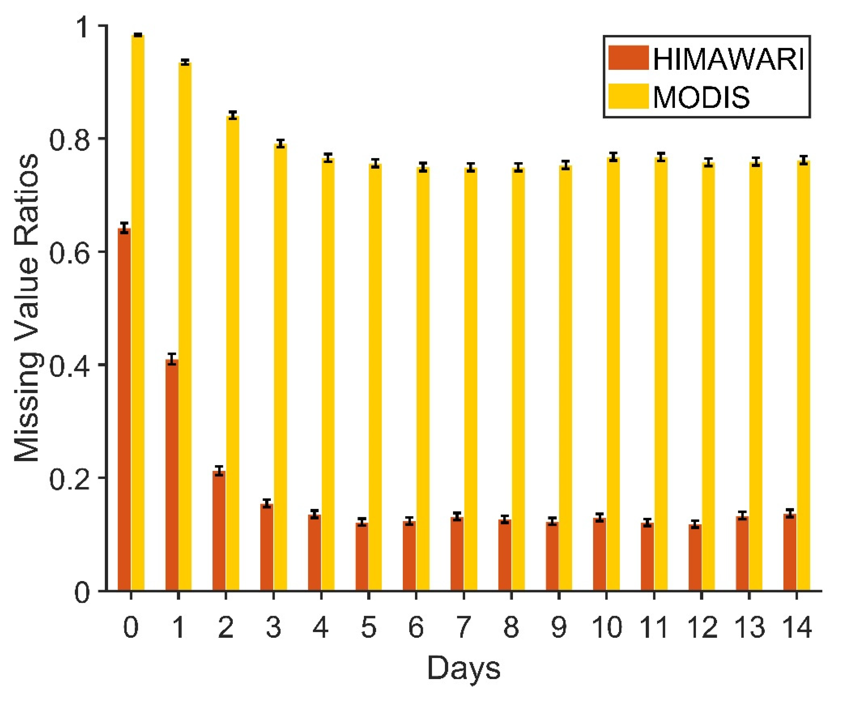 Remotesensing 14 06055 g003 Remotesensing 14 06055 g003