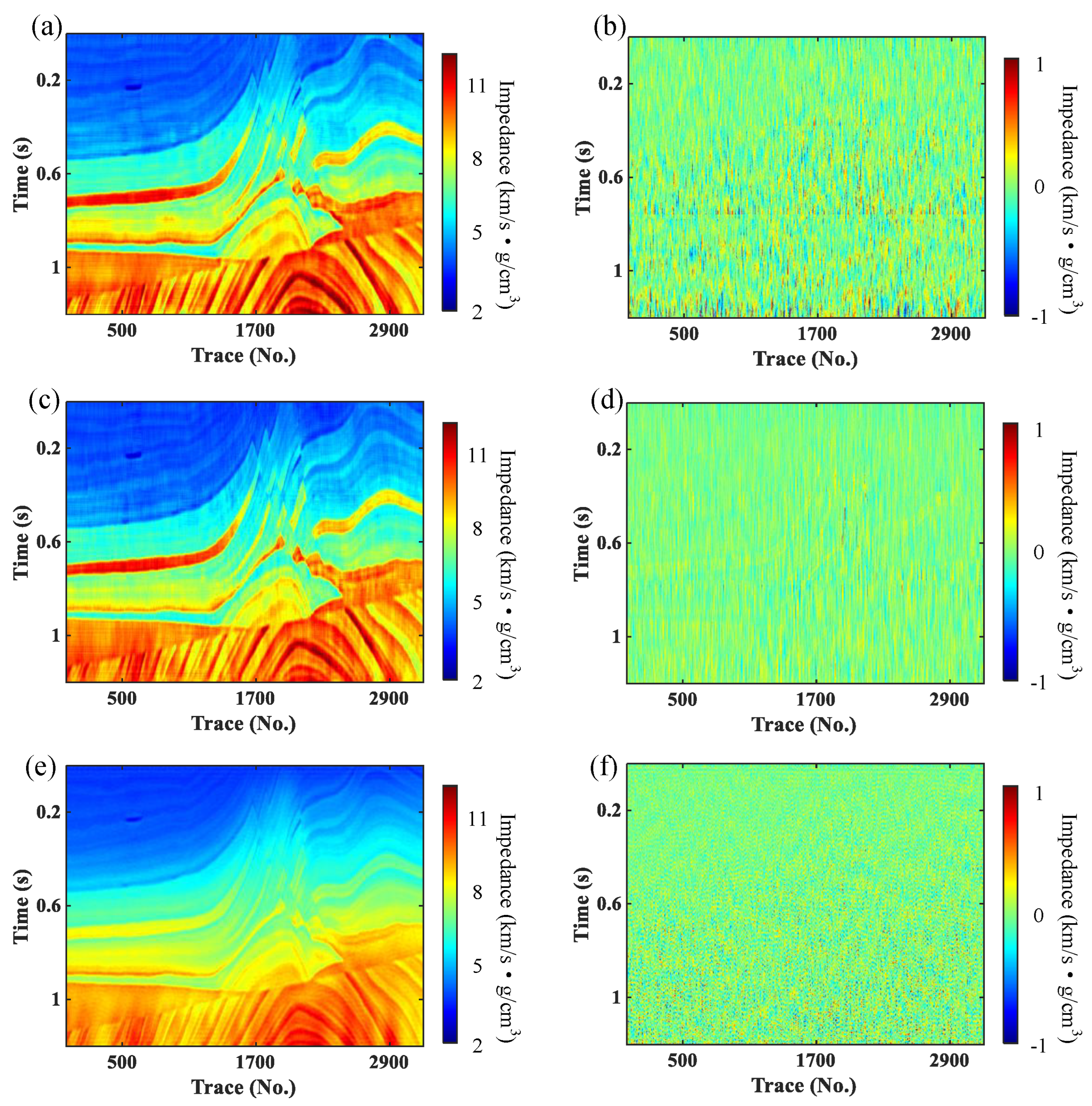 Remotesensing 14 06056 g007