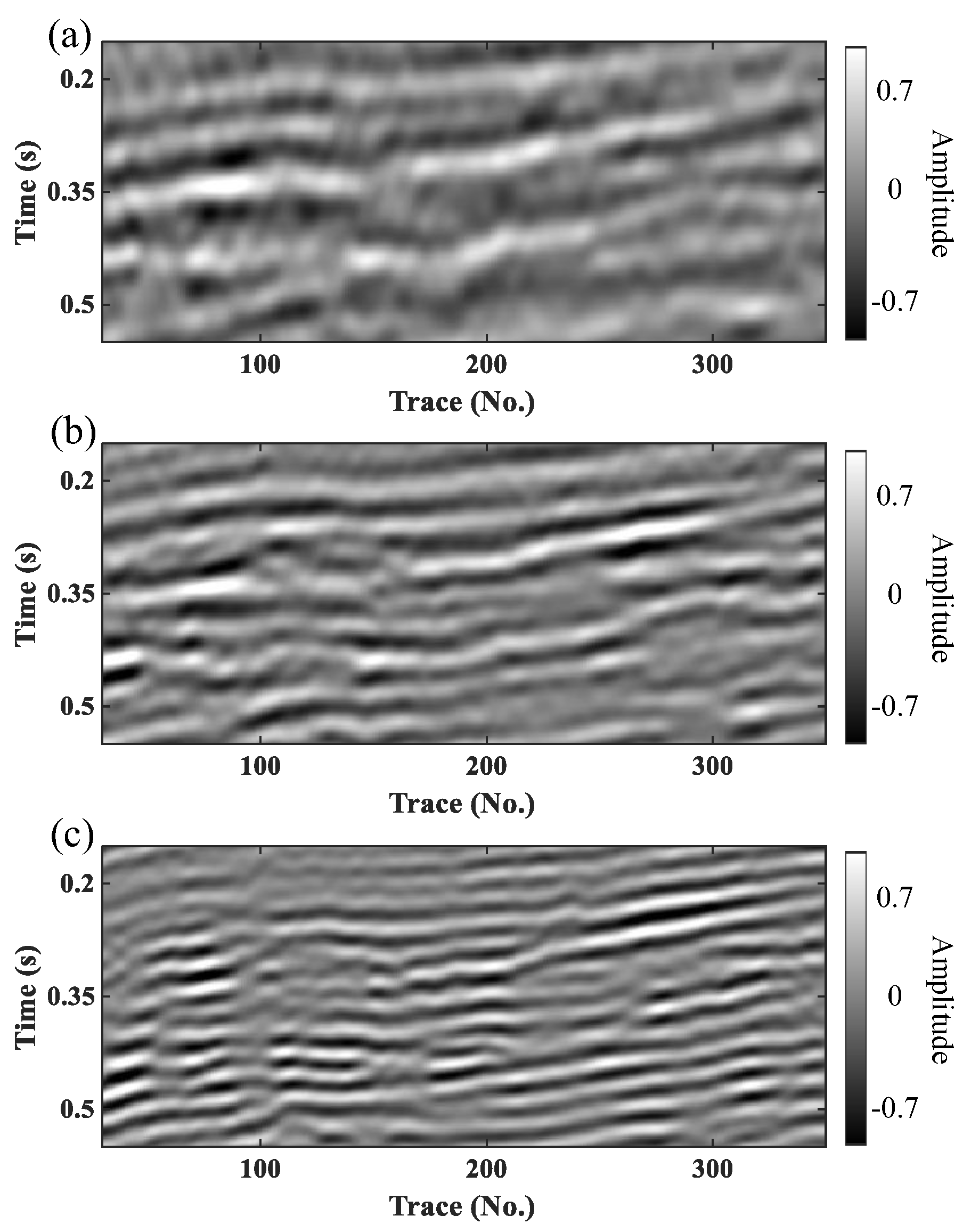Remotesensing 14 06056 g009