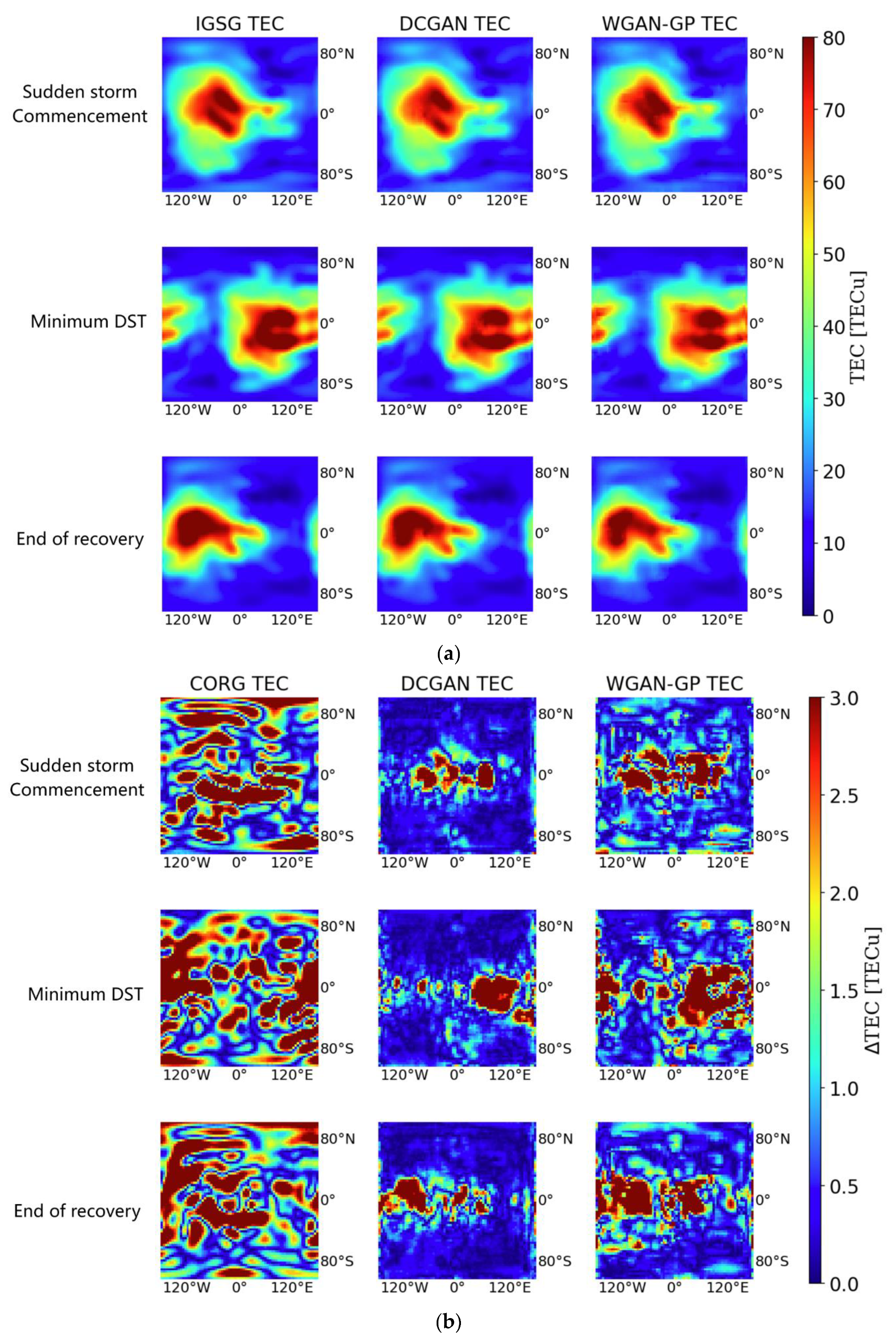 Remotesensing 14 06059 g008