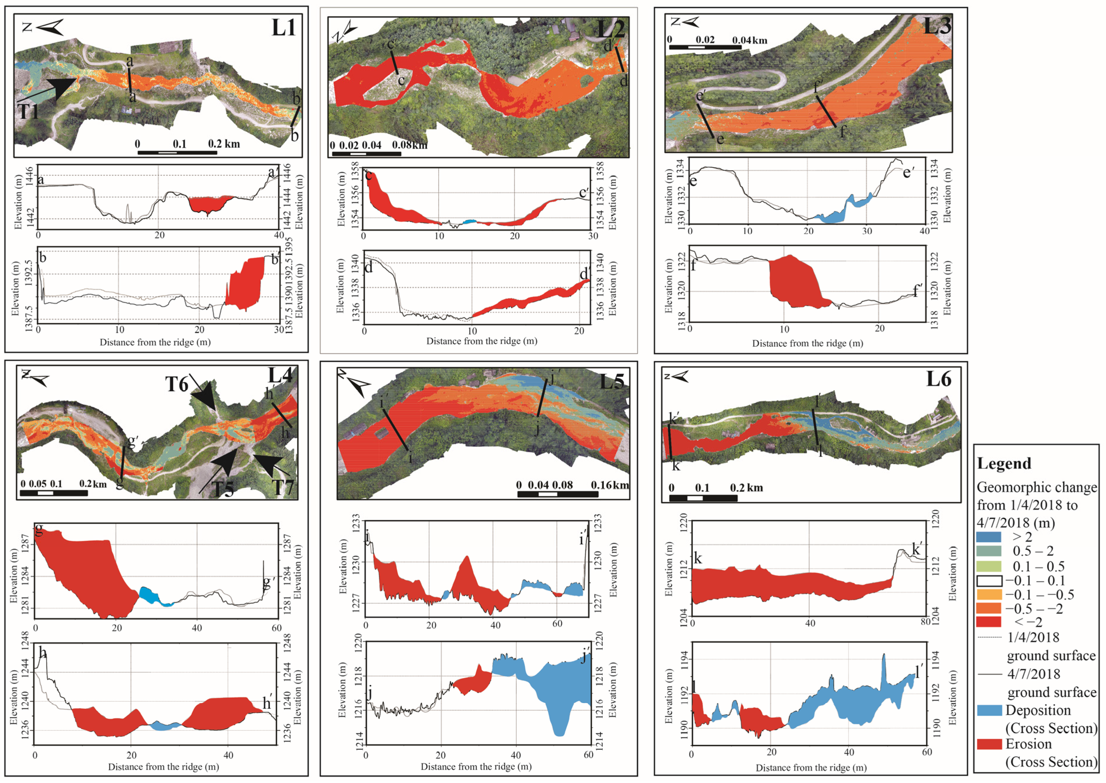 Remotesensing 14 06060 g005 Remotesensing 14 06060 g005