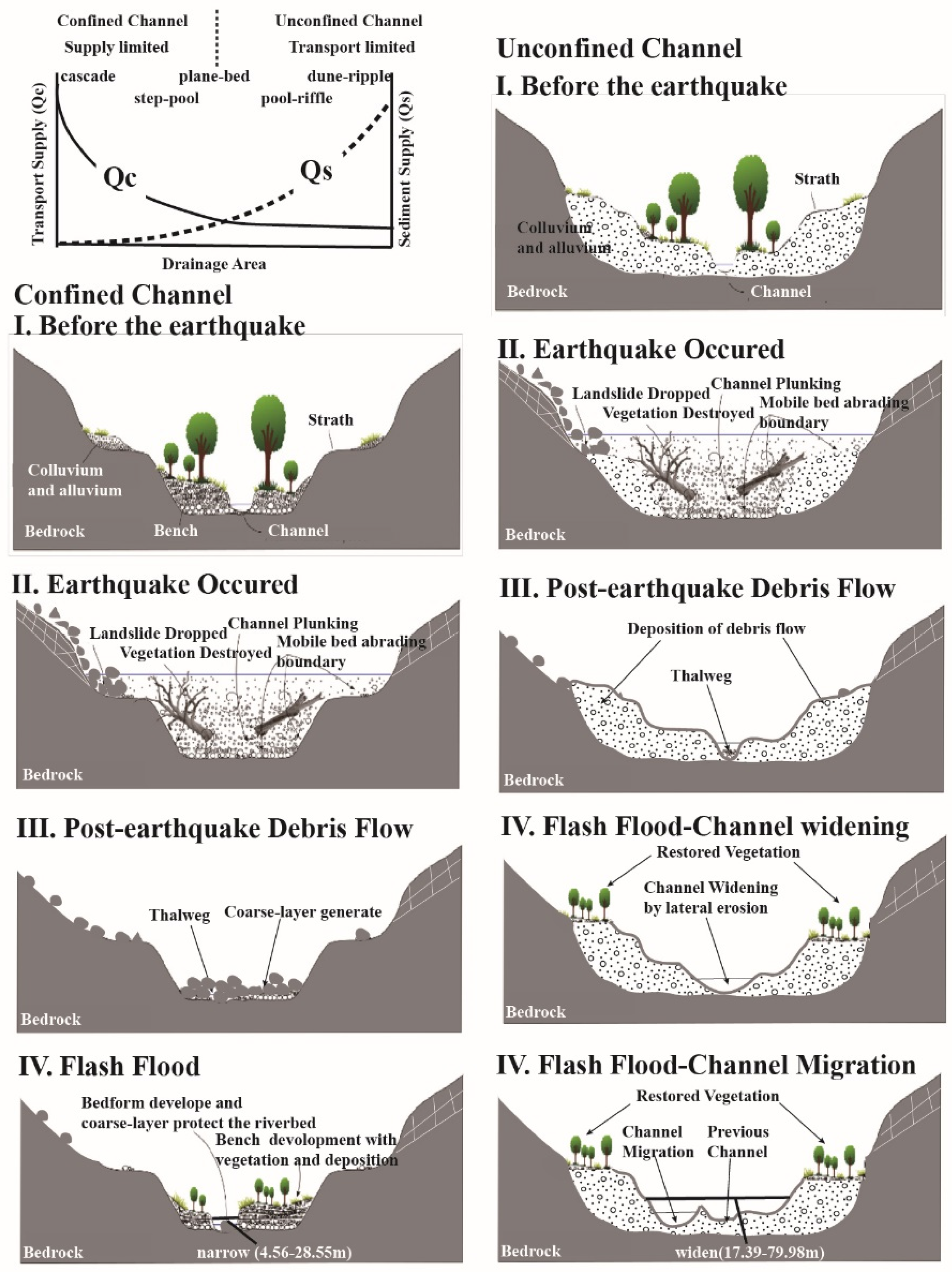 Remotesensing 14 06060 g010 Remotesensing 14 06060 g010