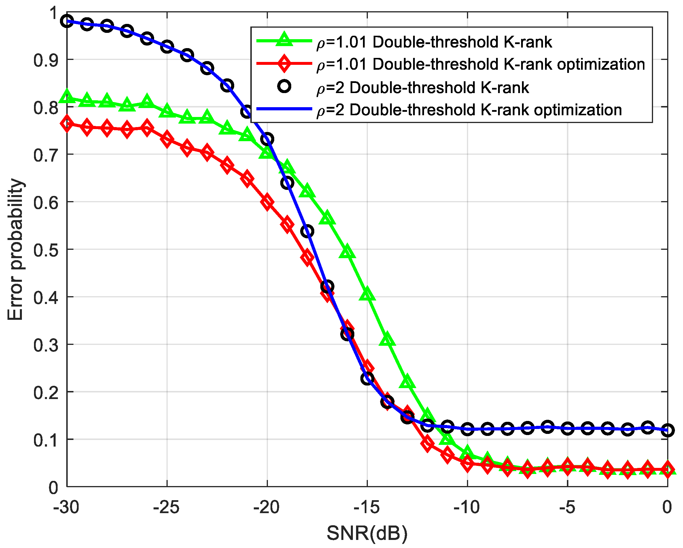 Remotesensing 14 06061 g005 550