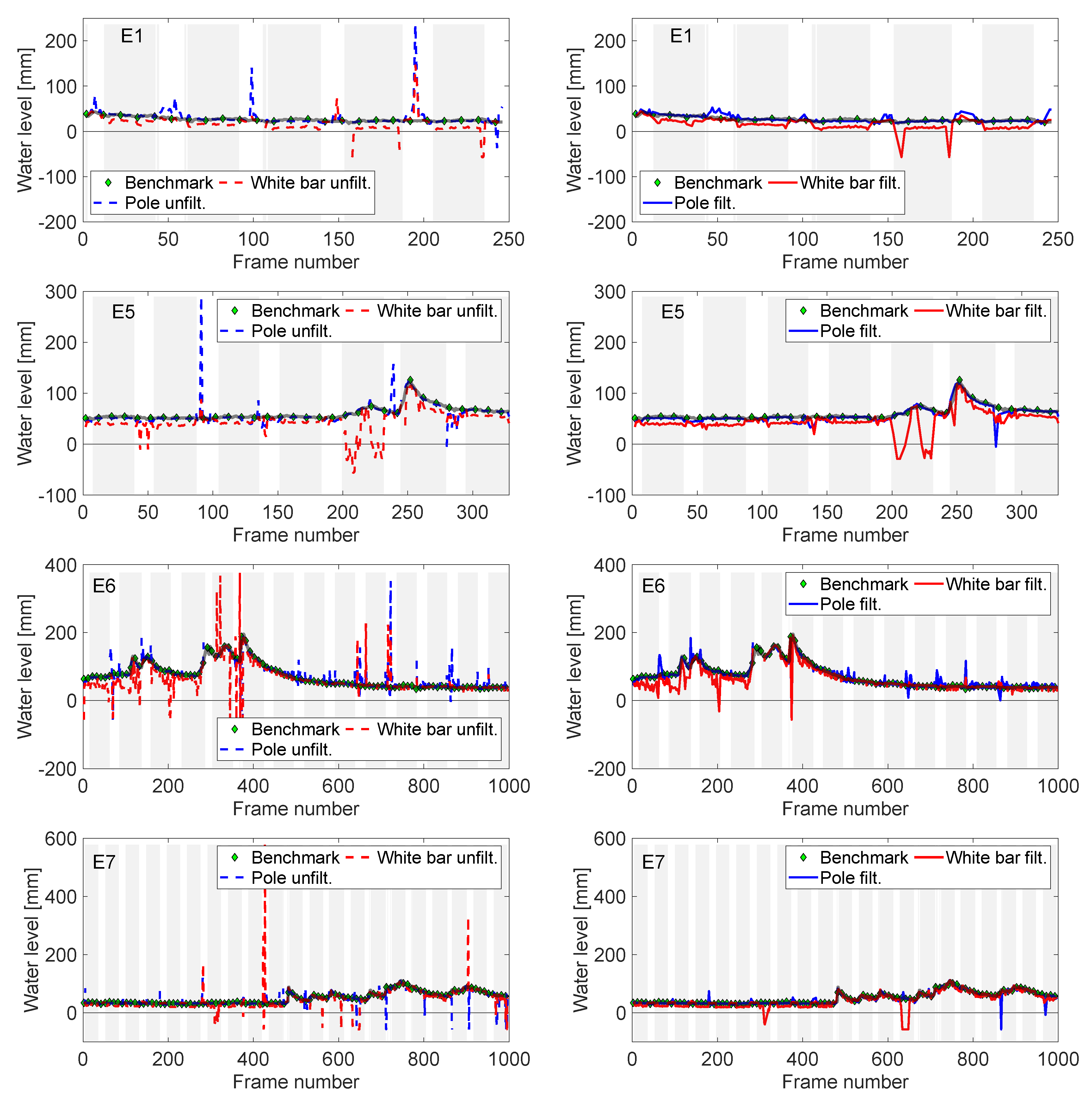 Remotesensing 14 06064 g002