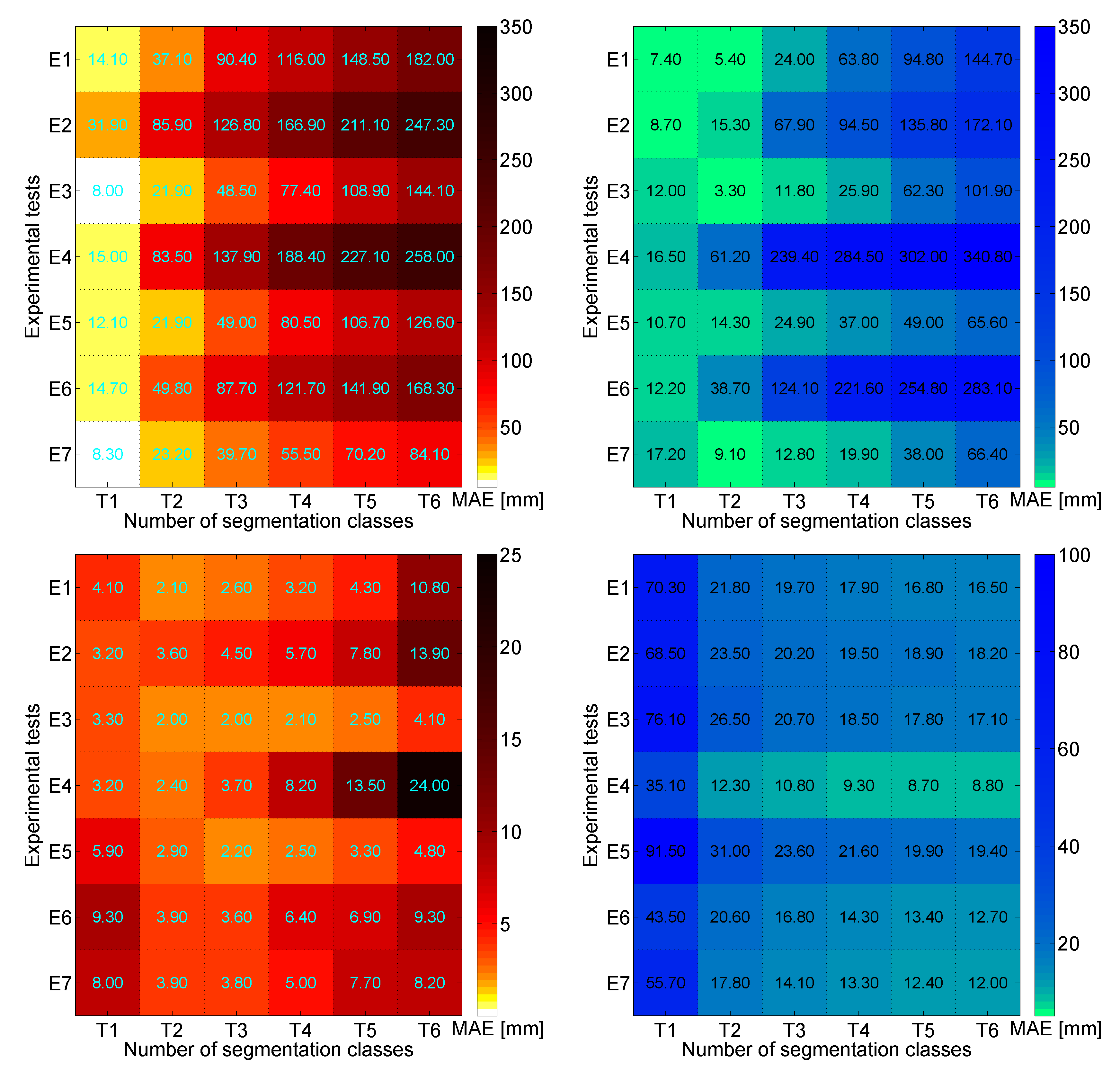 Remotesensing 14 06064 g004