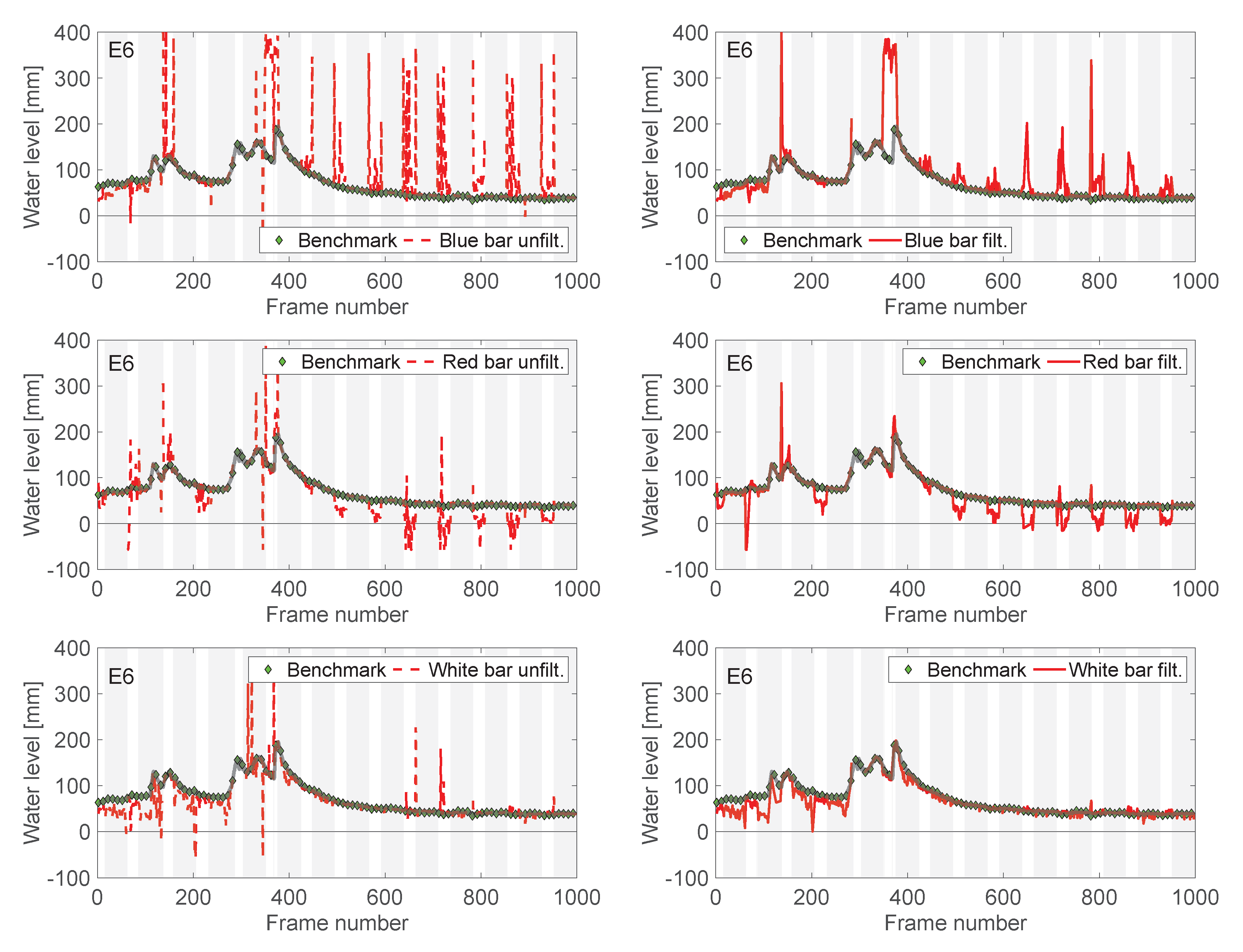 Remotesensing 14 06064 g008