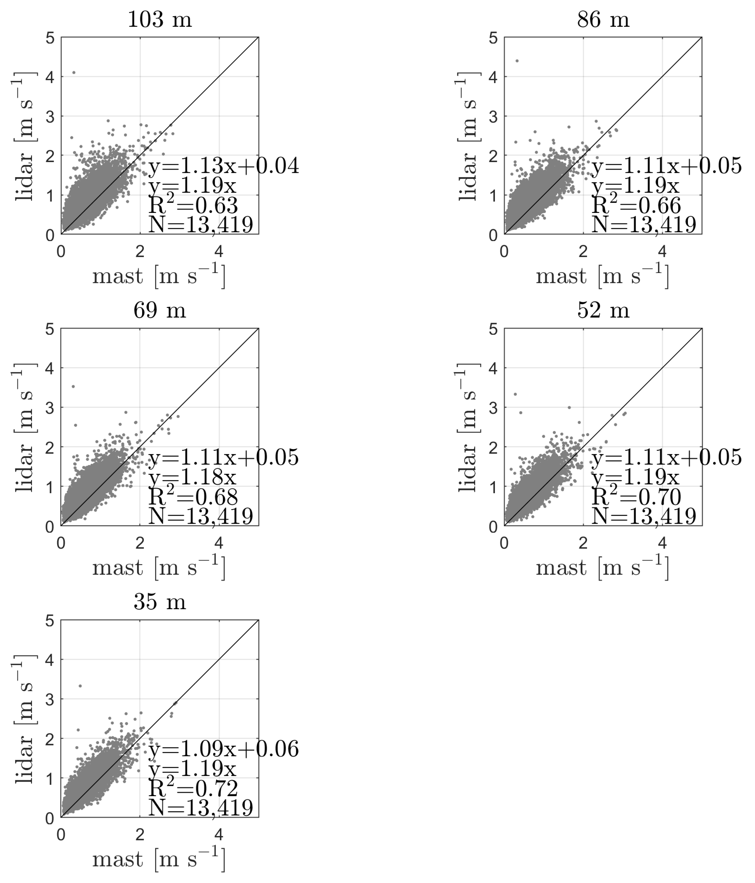 Remotesensing 14 06065 g008