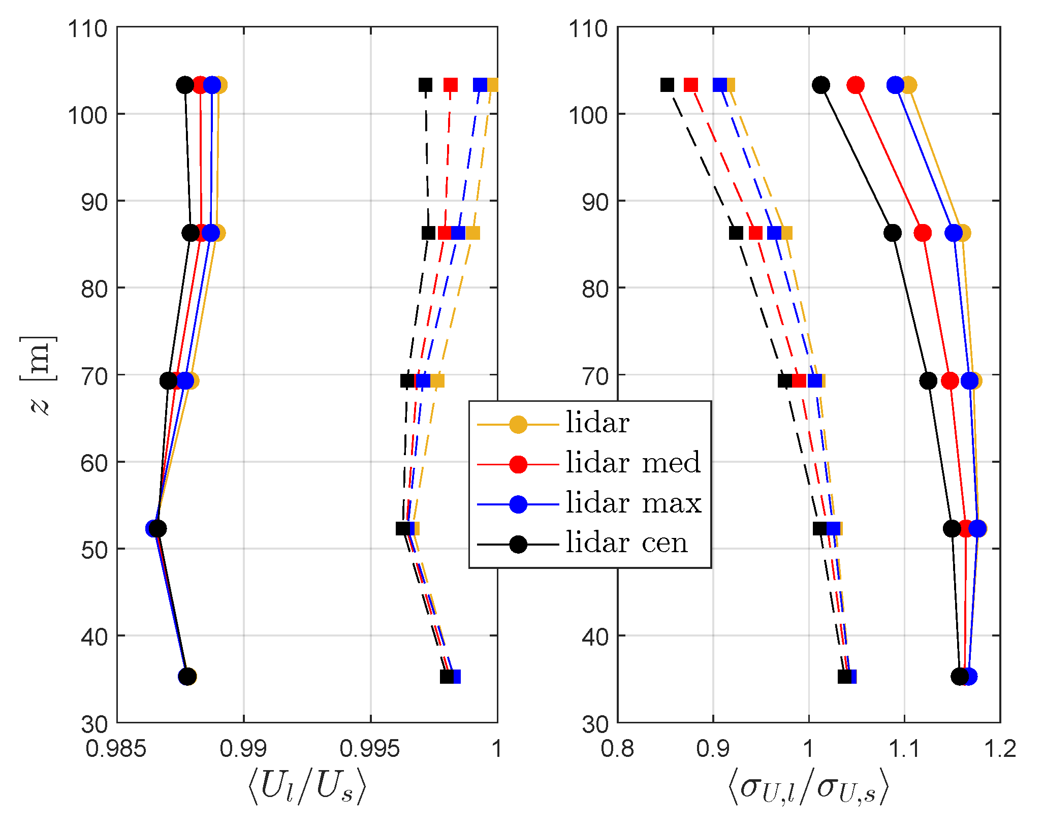 Remotesensing 14 06065 g009