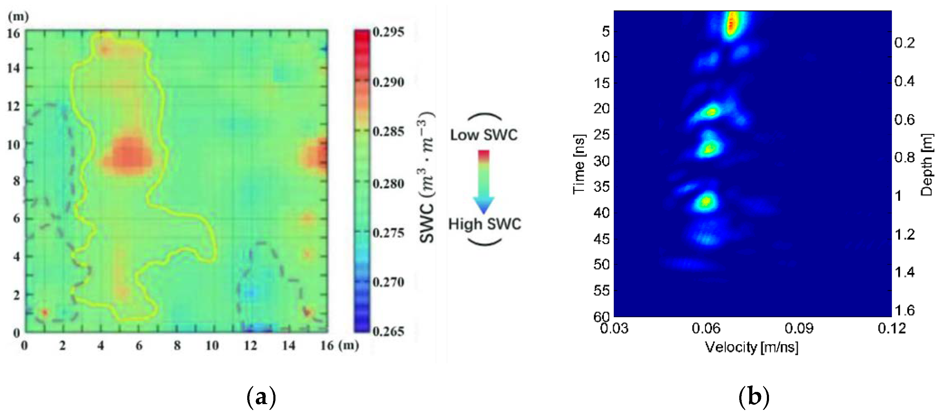 Remotesensing 14 06066 g007