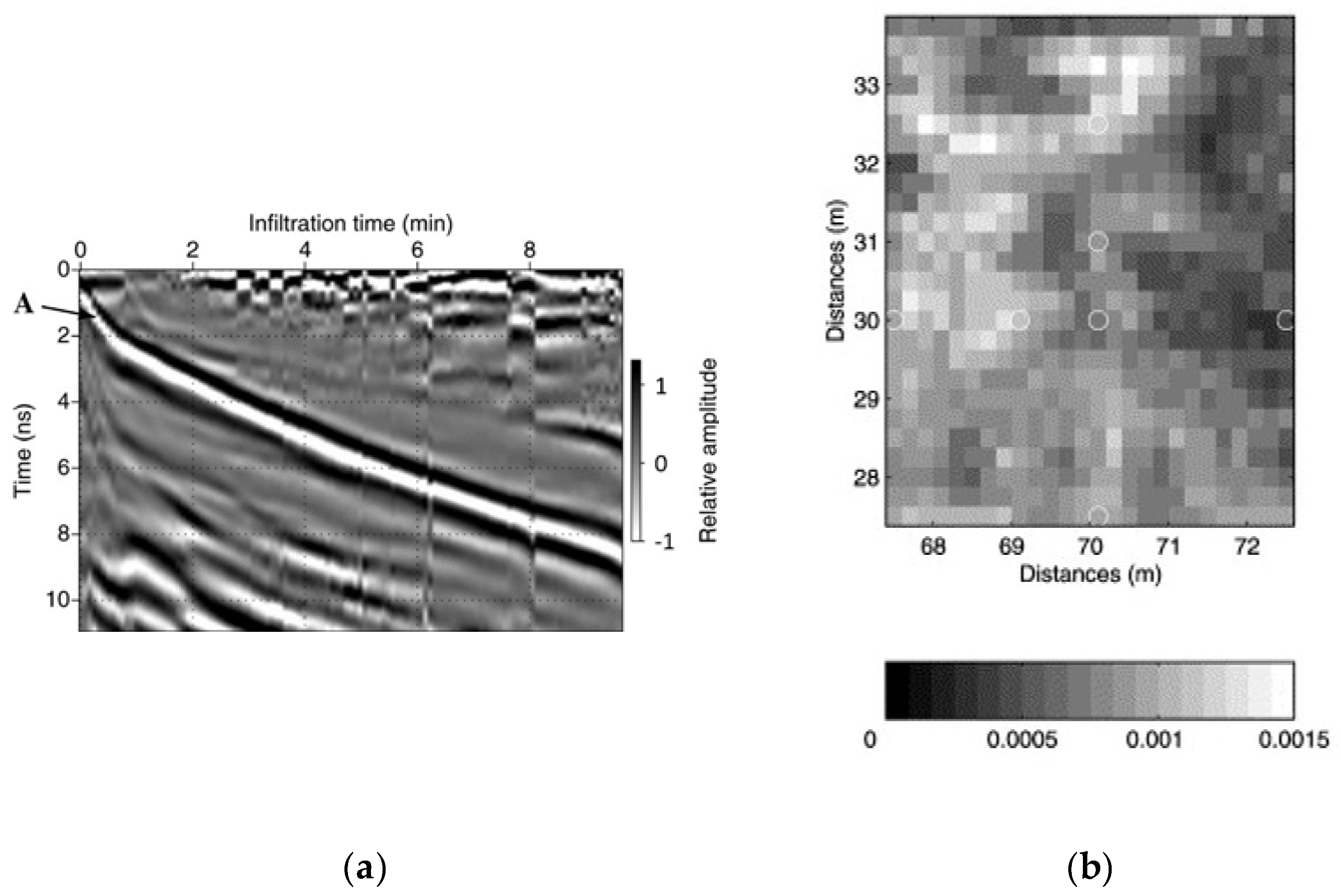 Remotesensing 14 06066 g010 Remotesensing 14 06066 g010