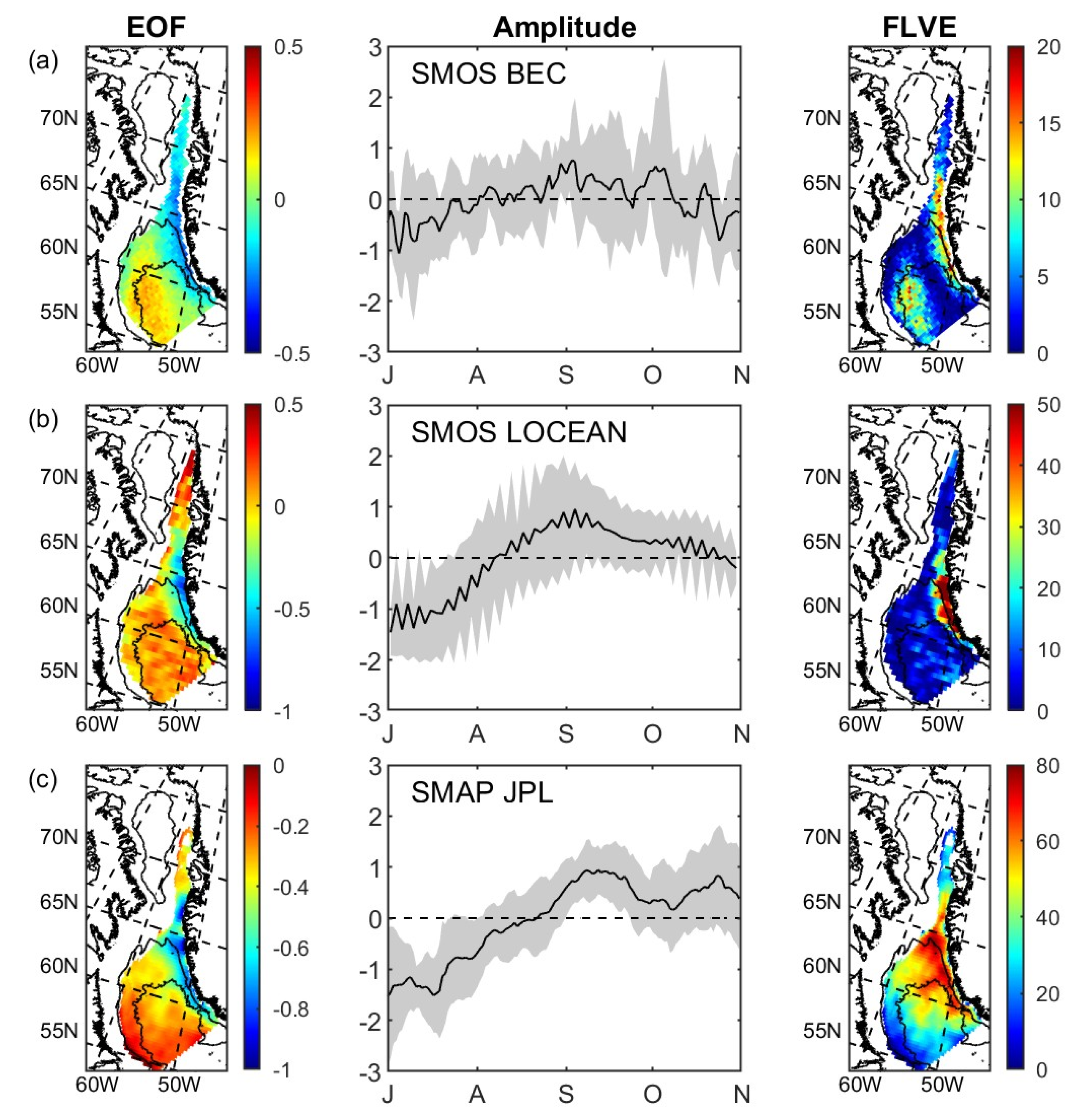 Remotesensing 14 06069 g005 Remotesensing 14 06069 g005