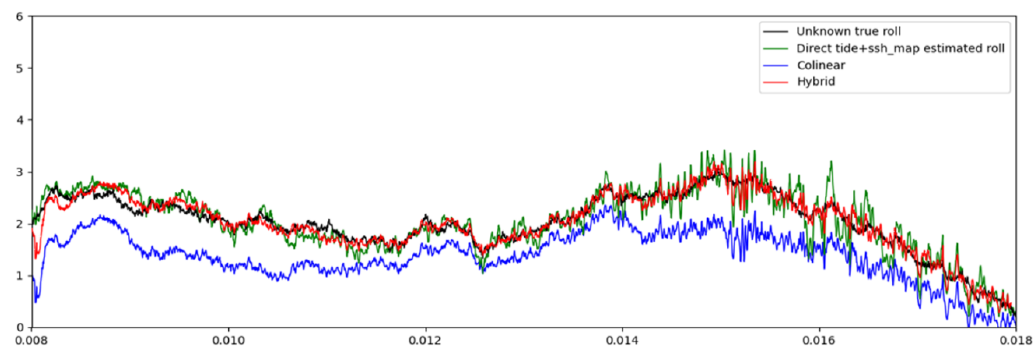 Remotesensing 14 06070 g014