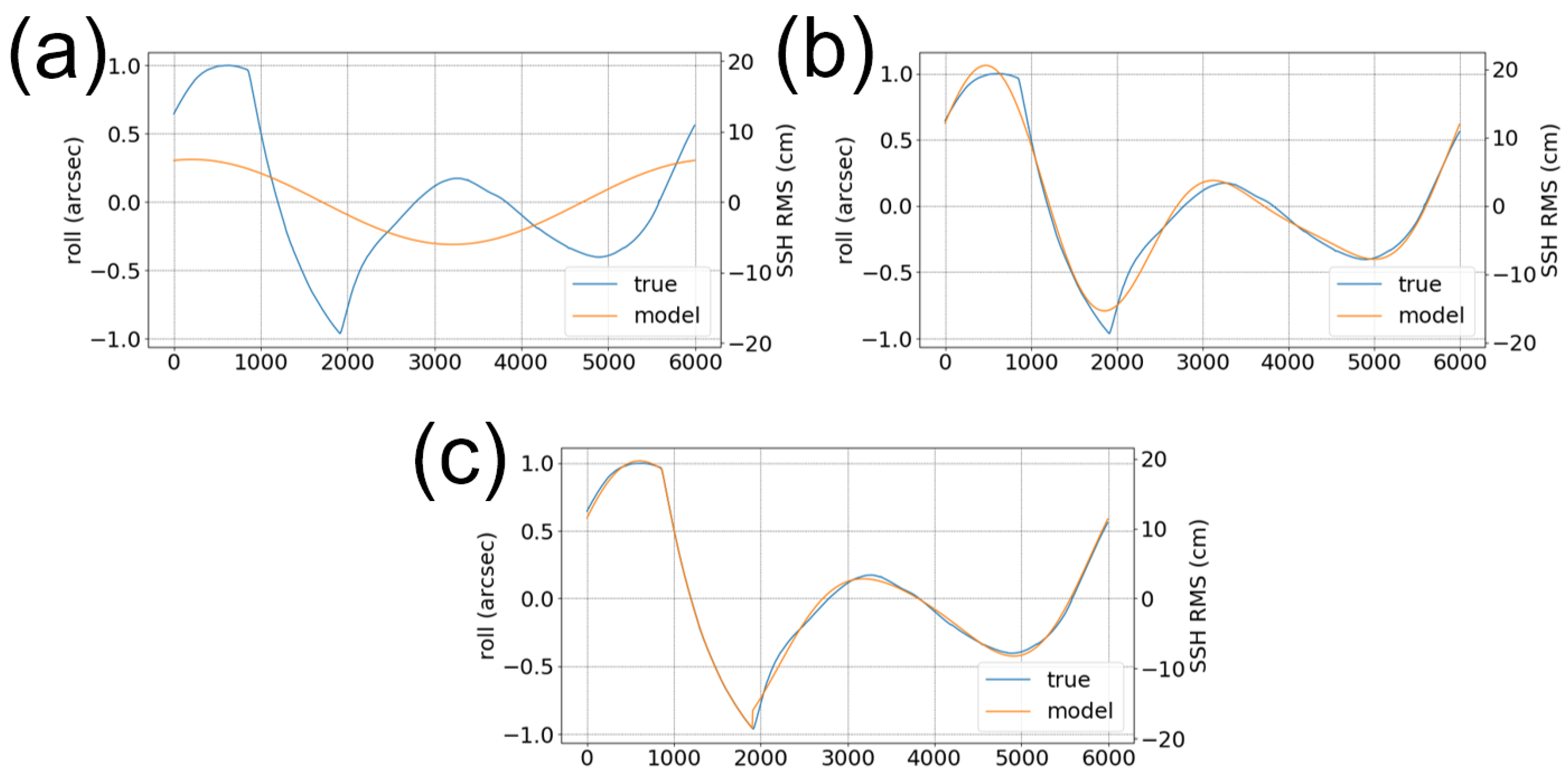 Remotesensing 14 06070 g020