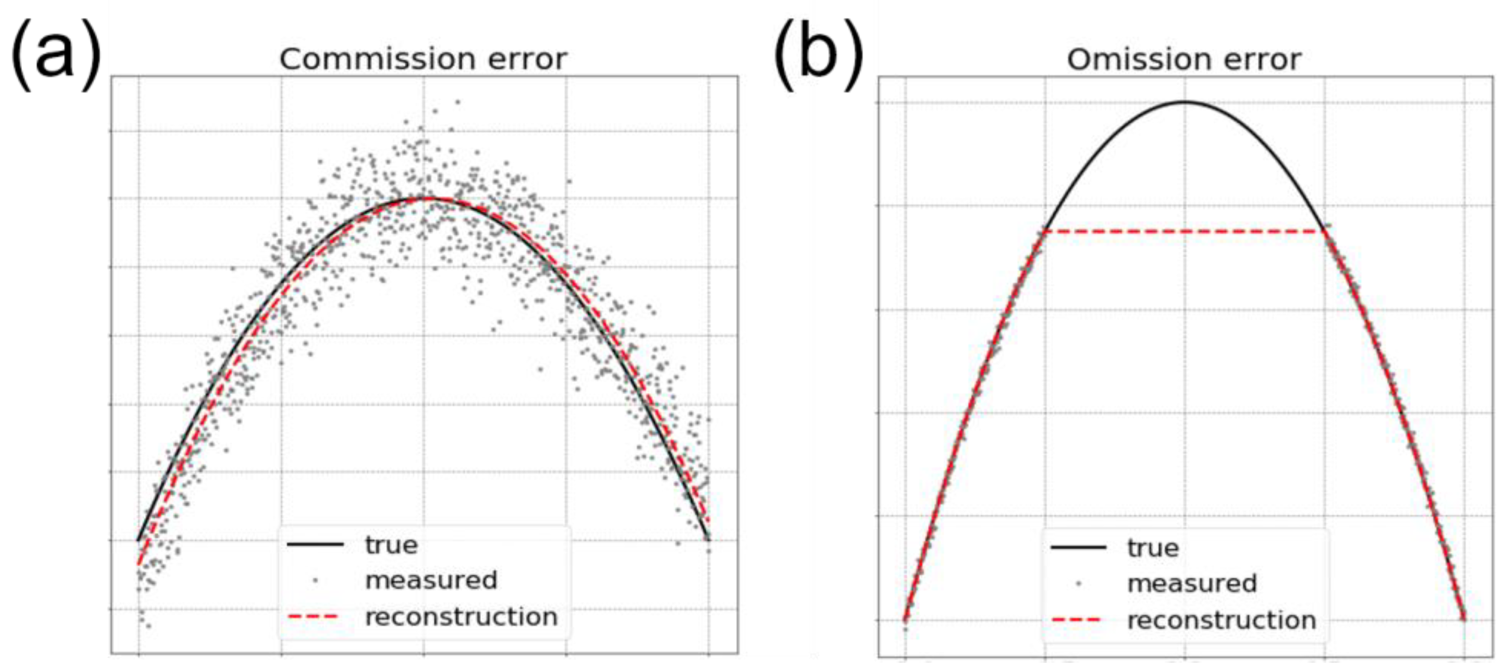 Remotesensing 14 06070 g021