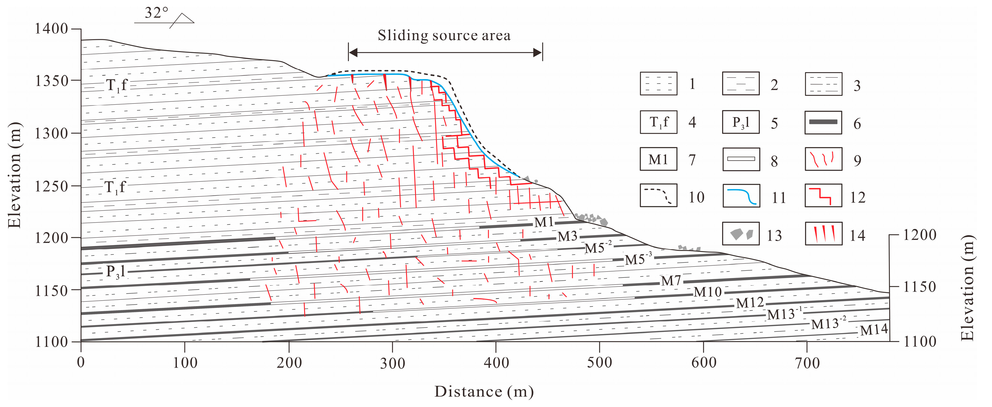 Remotesensing 14 06071 g004