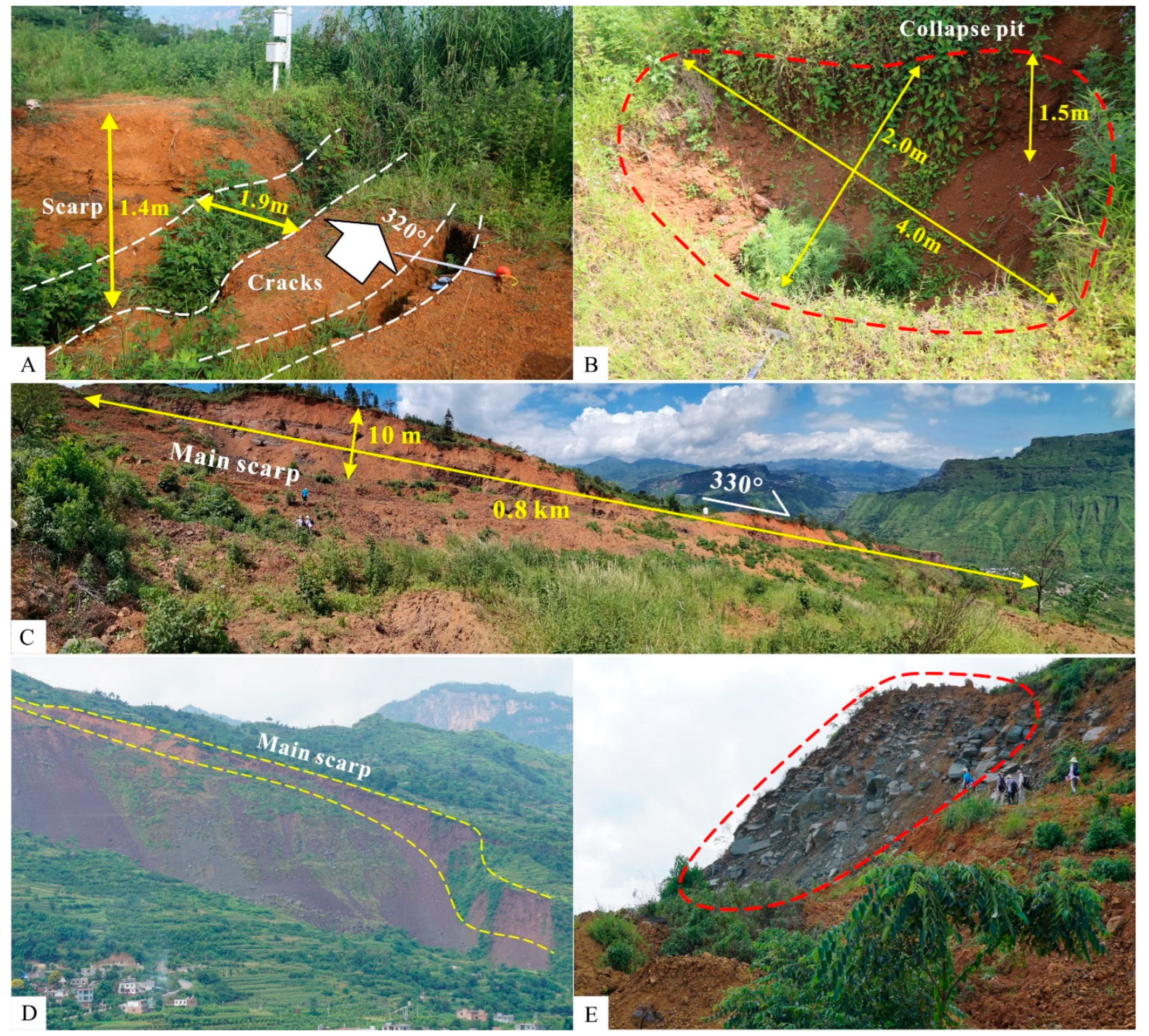 Remotesensing 14 06071 g012