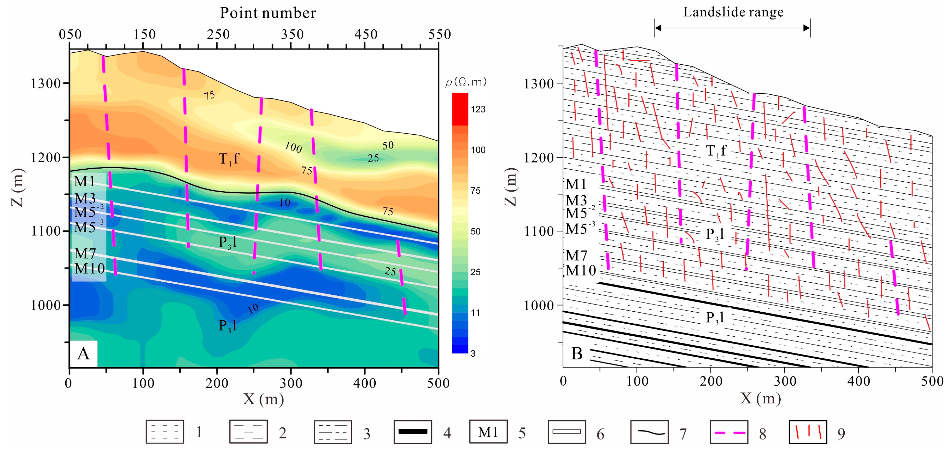Remotesensing 14 06071 g015