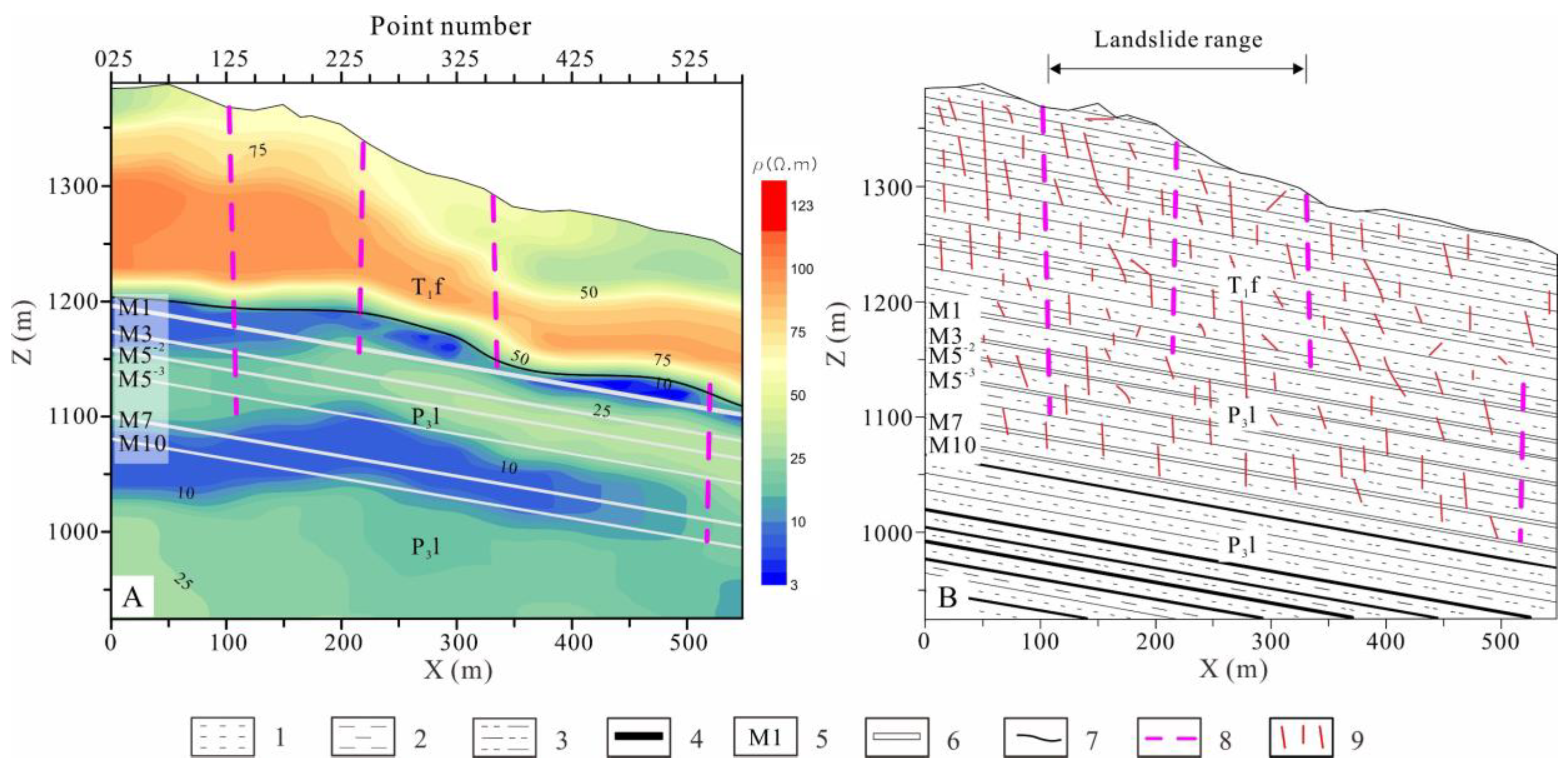 Remotesensing 14 06071 g016