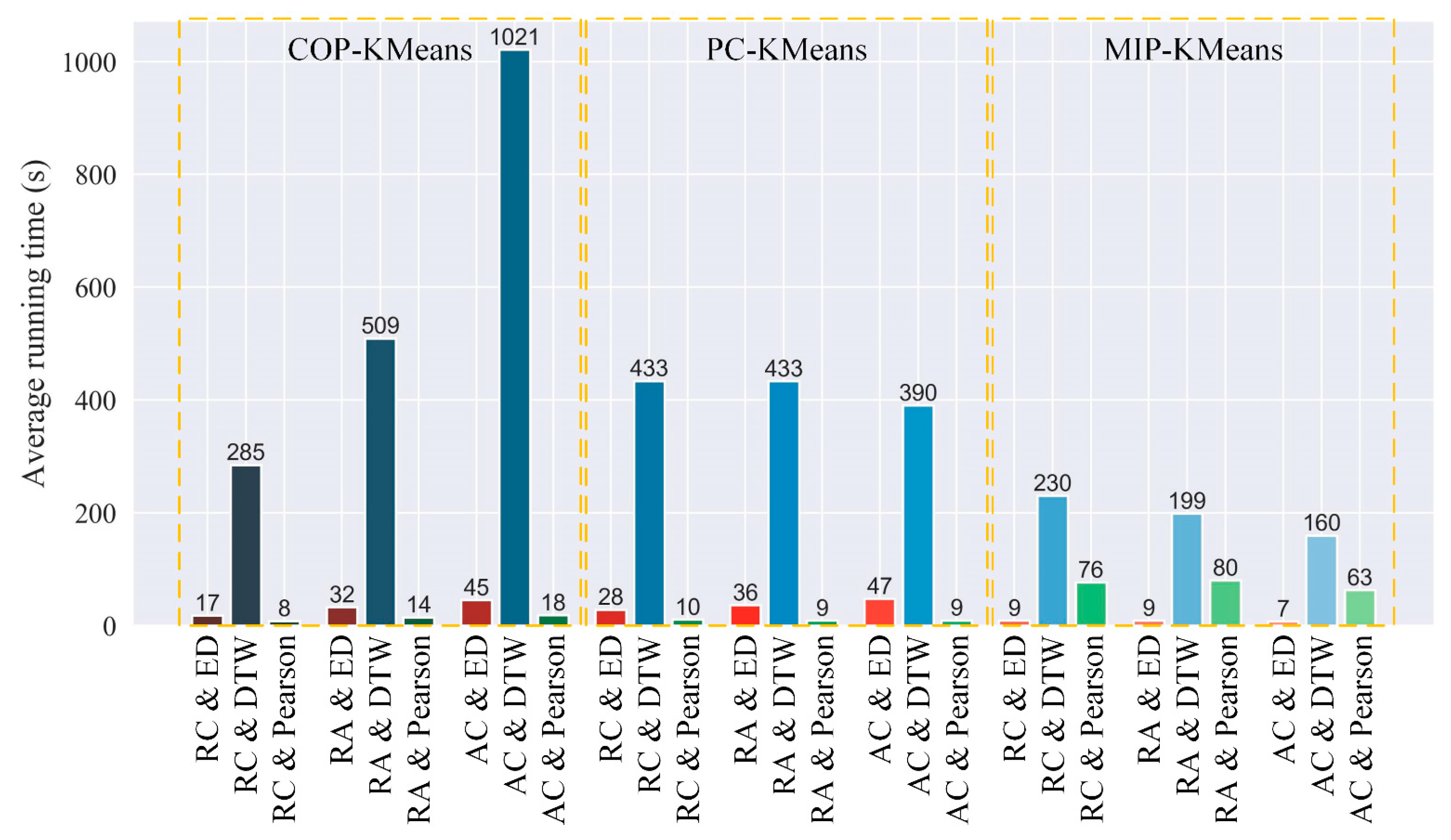 Remotesensing 14 06073 g010