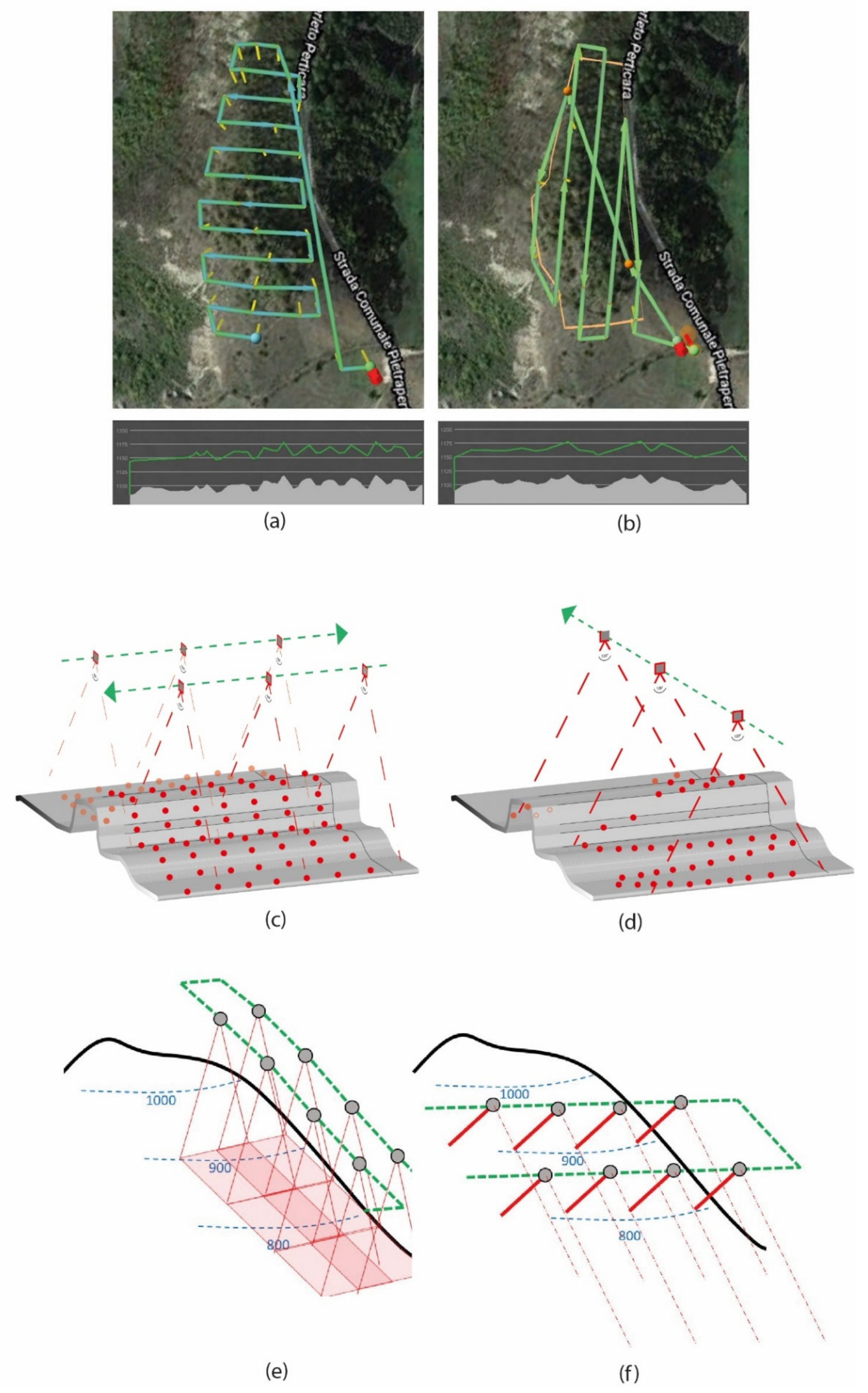 Remotesensing 14 06074 g005