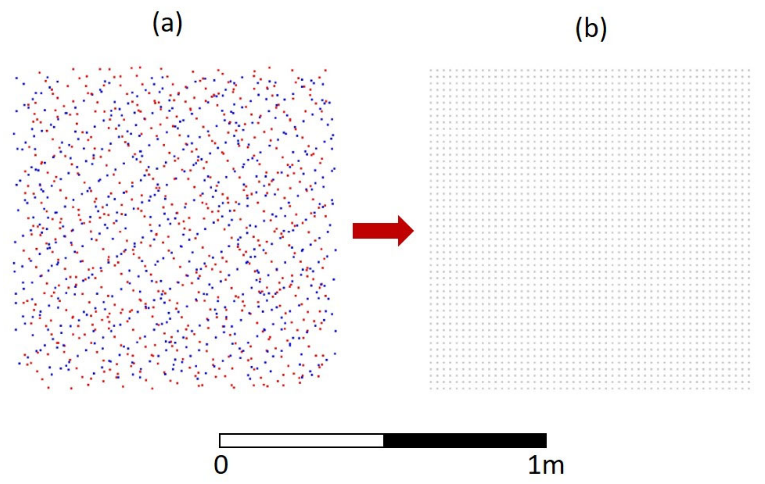 Remotesensing 14 06074 g006
