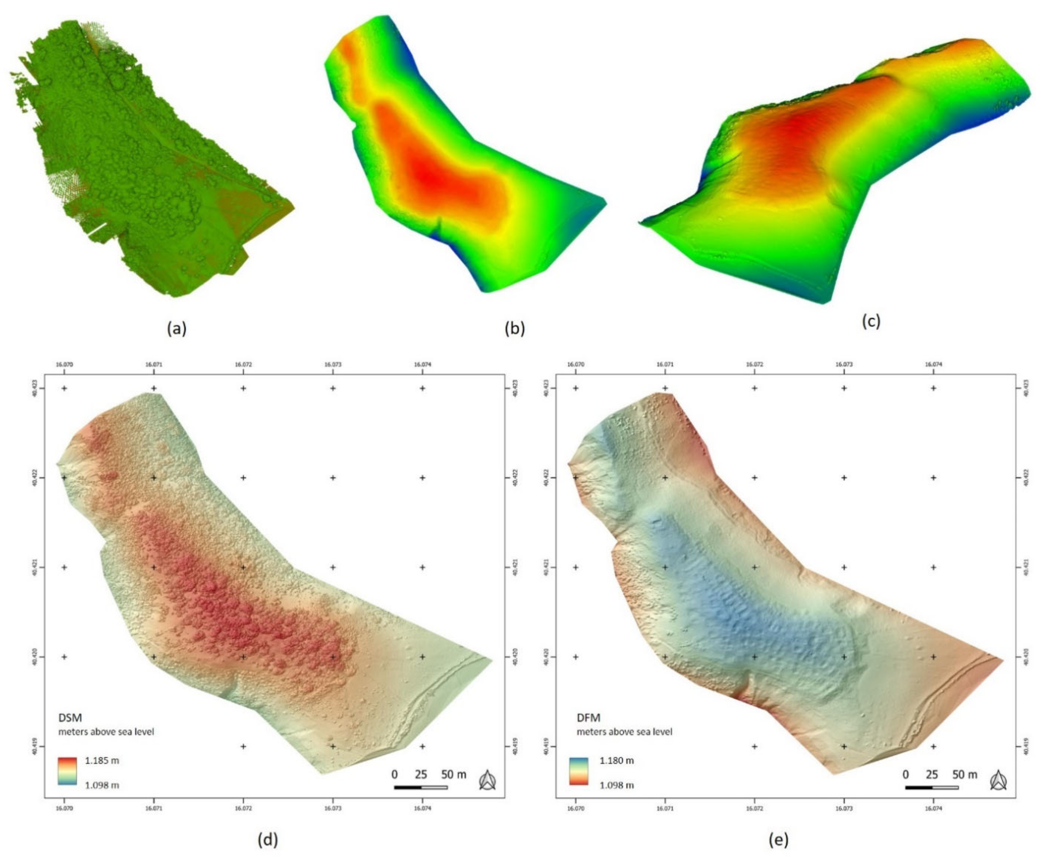 Remotesensing 14 06074 g007